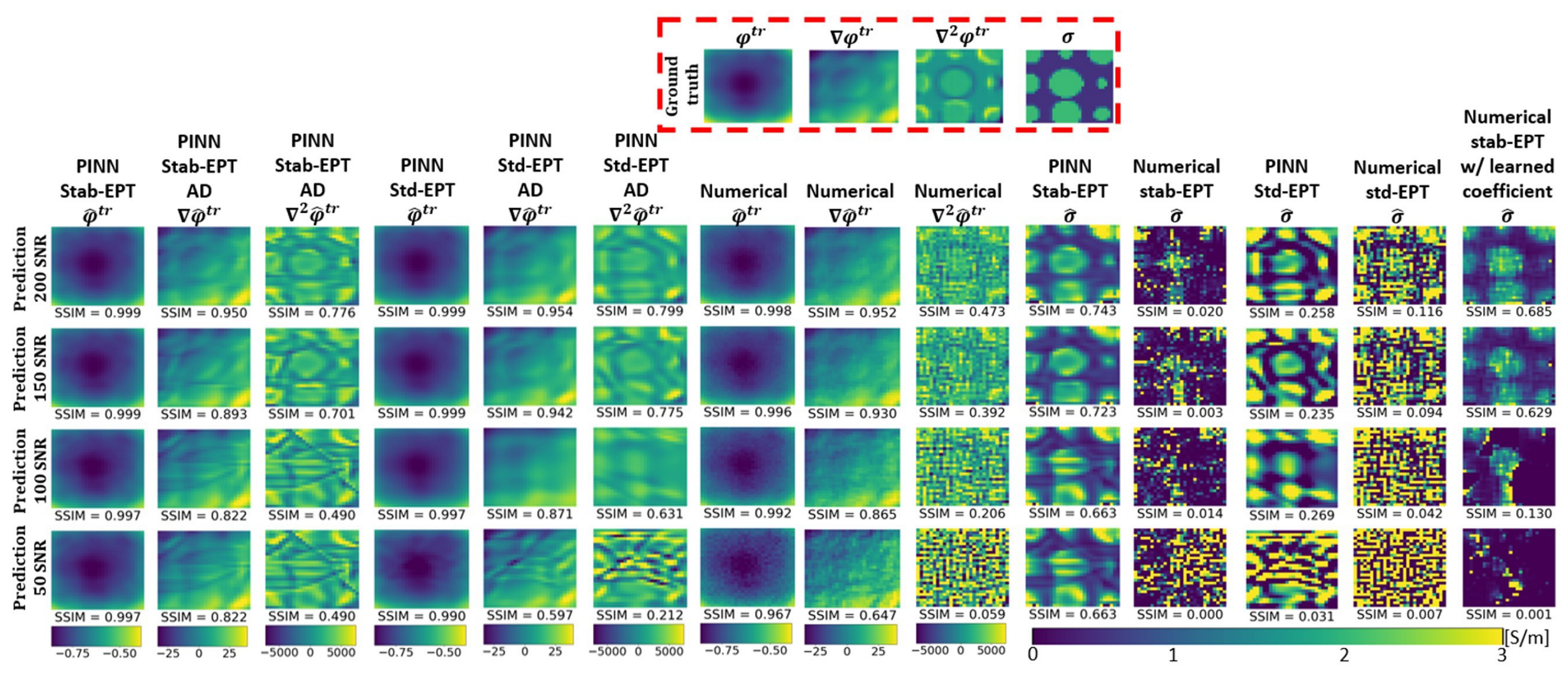 Diagnostics 12 02627 g0a8