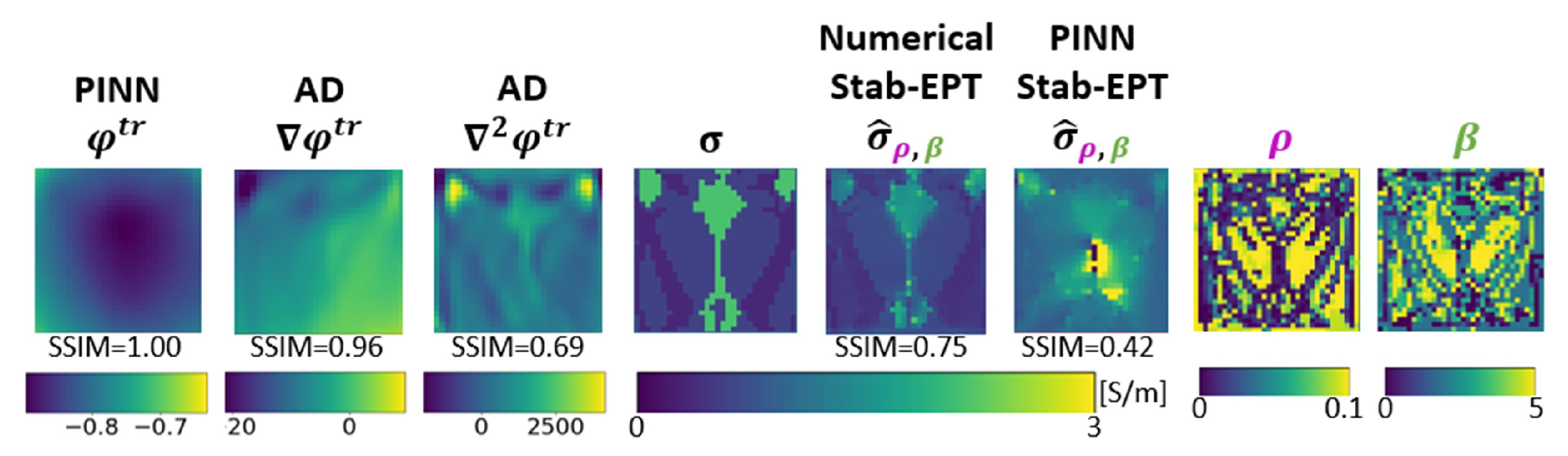 Diagnostics 12 02627 g0a9