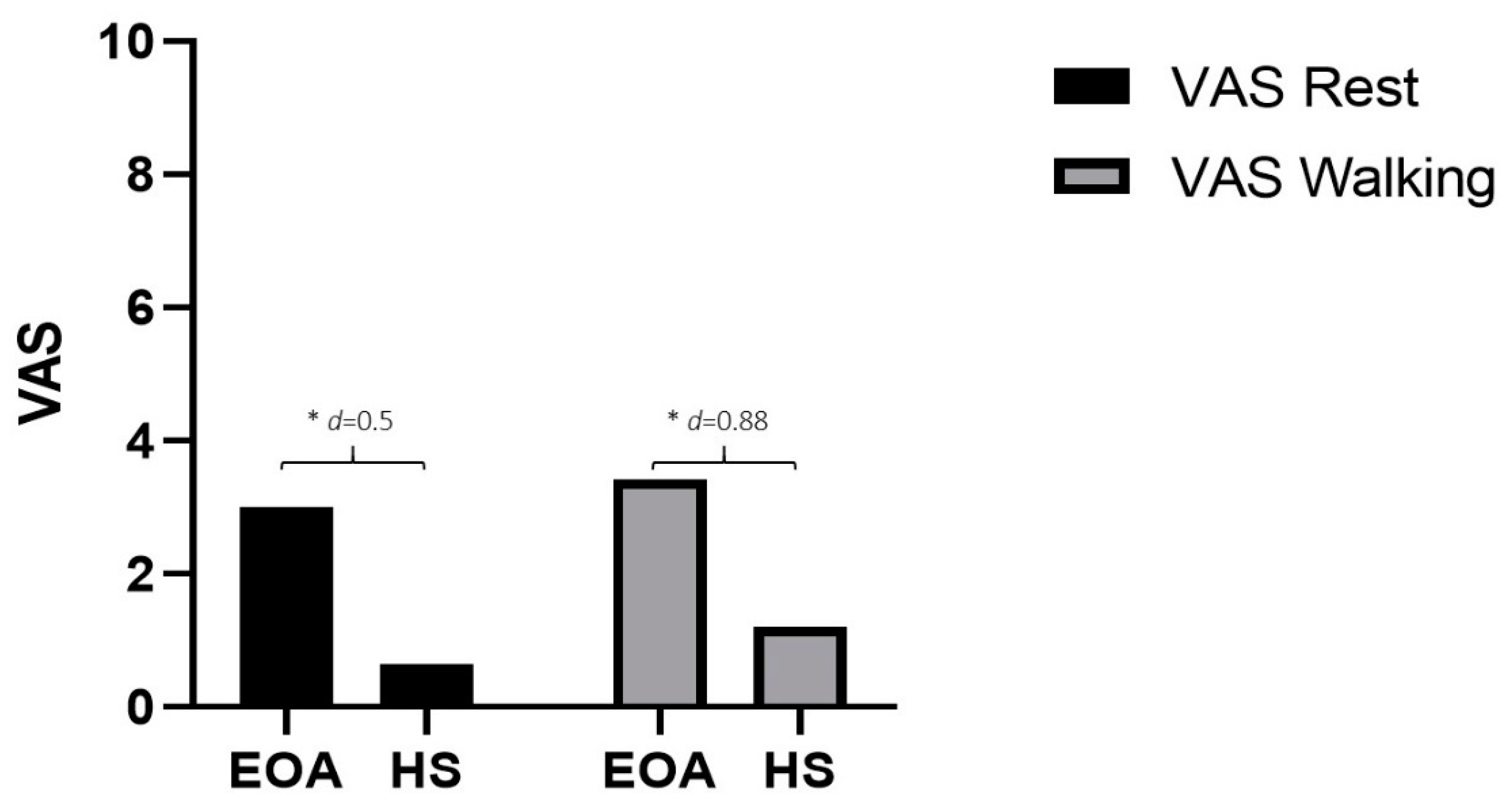 Diagnostics 12 02631 g002