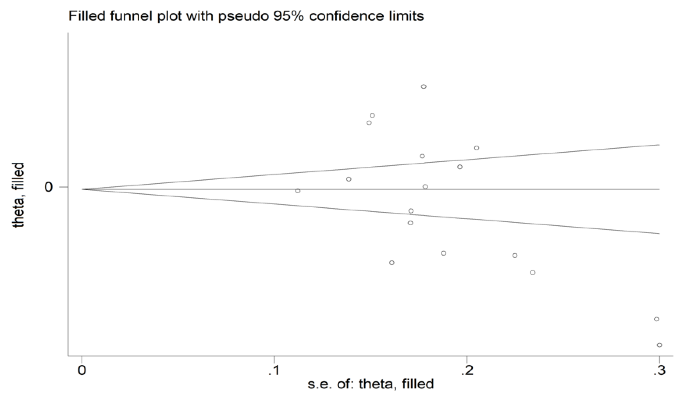 Diagnostics 12 02633 g004