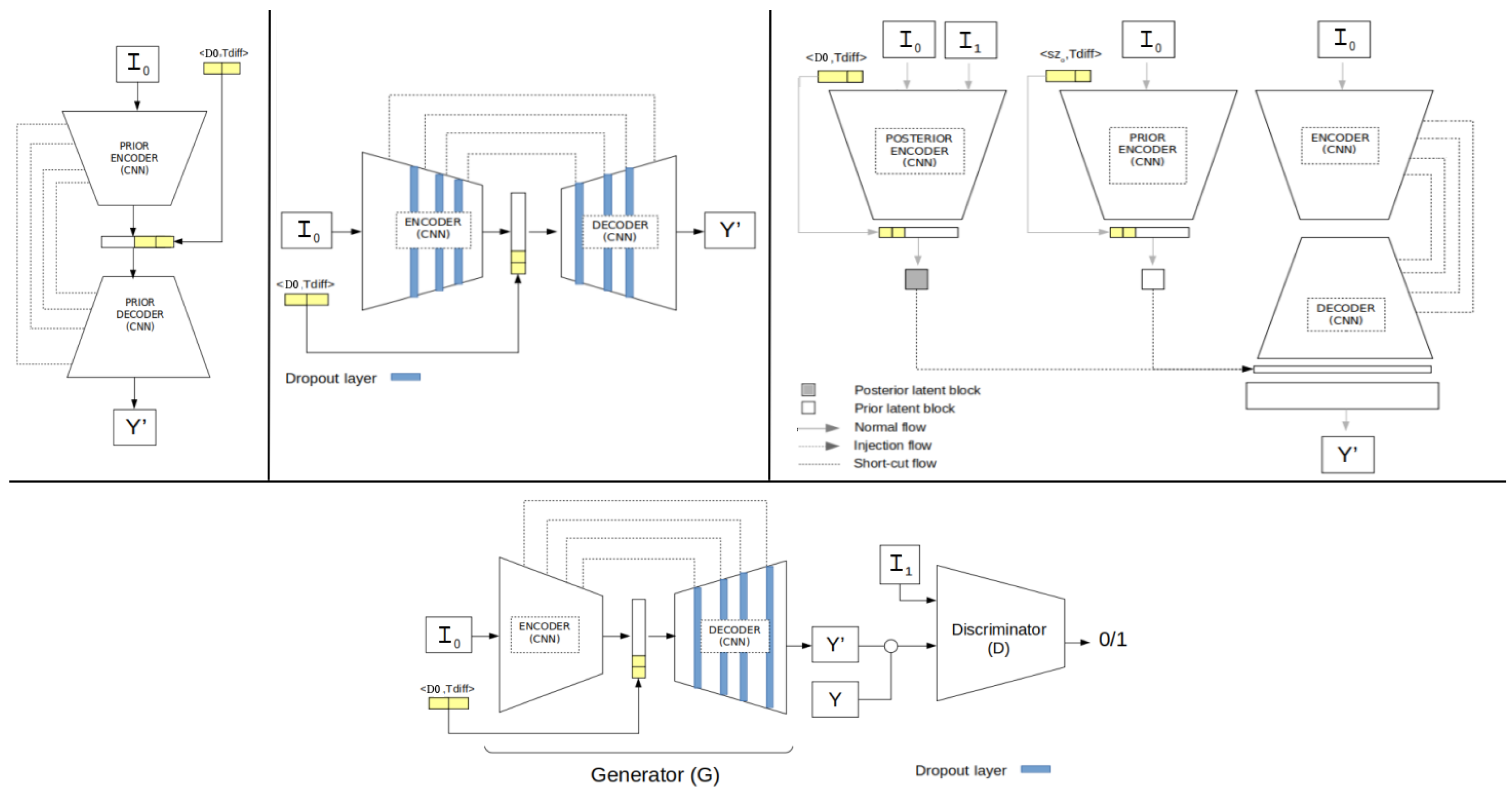 Diagnostics 12 02639 g004