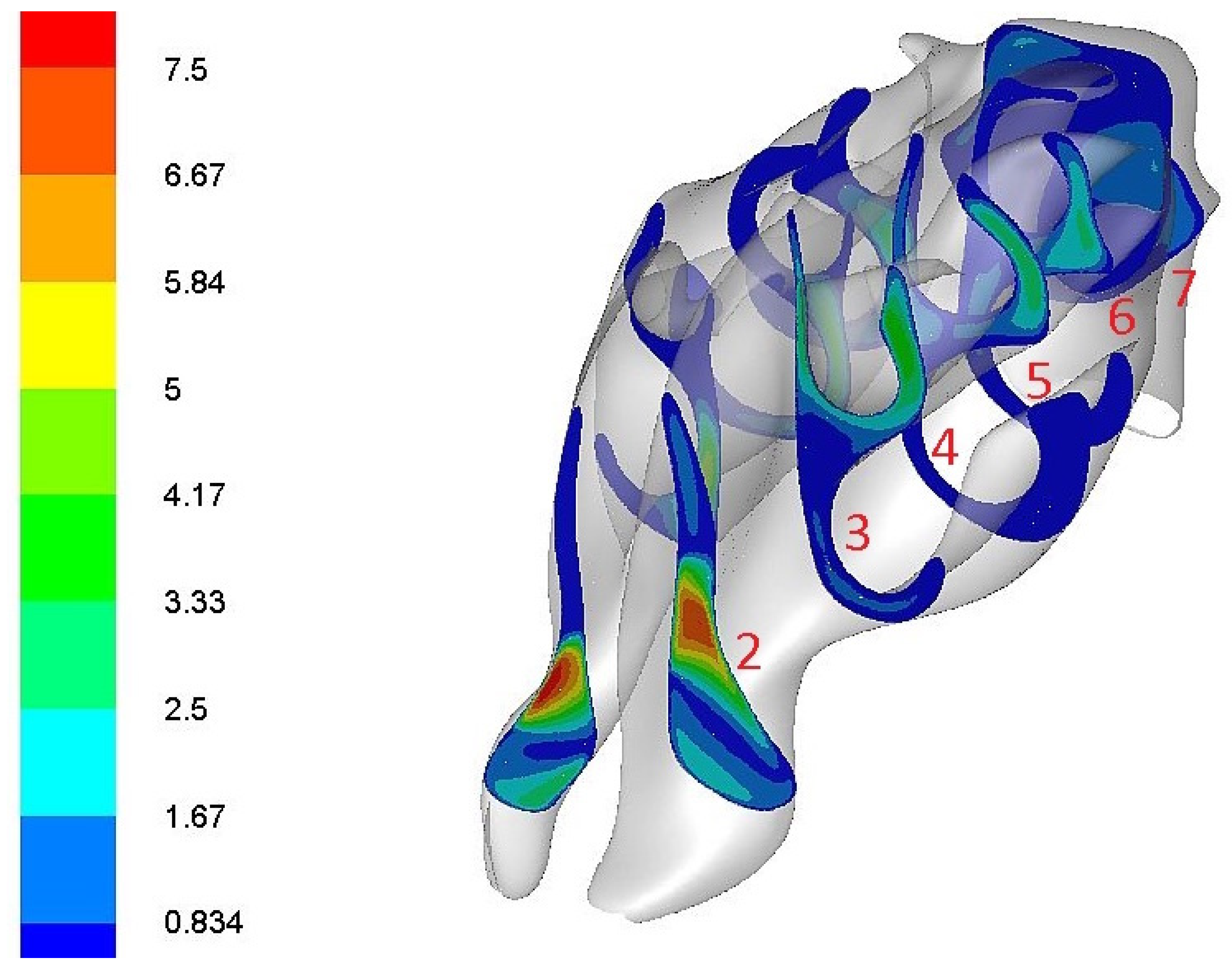 Diagnostics 12 02642 g005