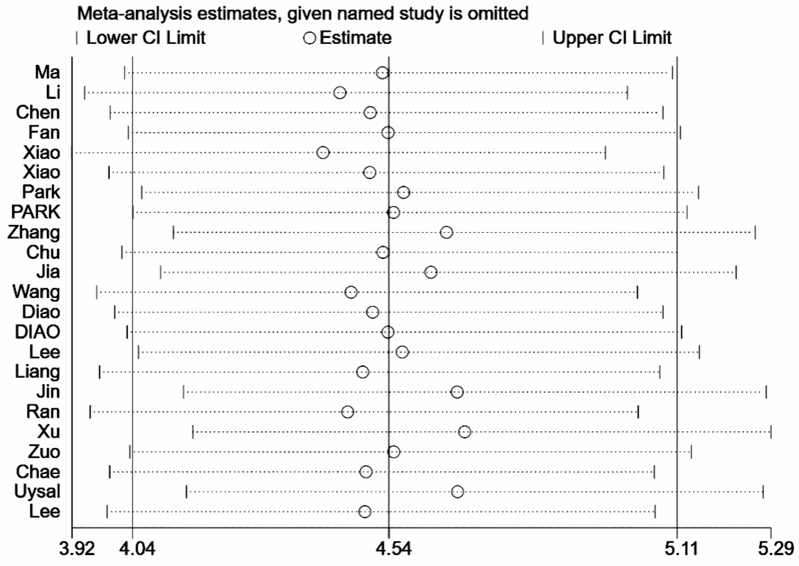 Diagnostics 12 02648 g008