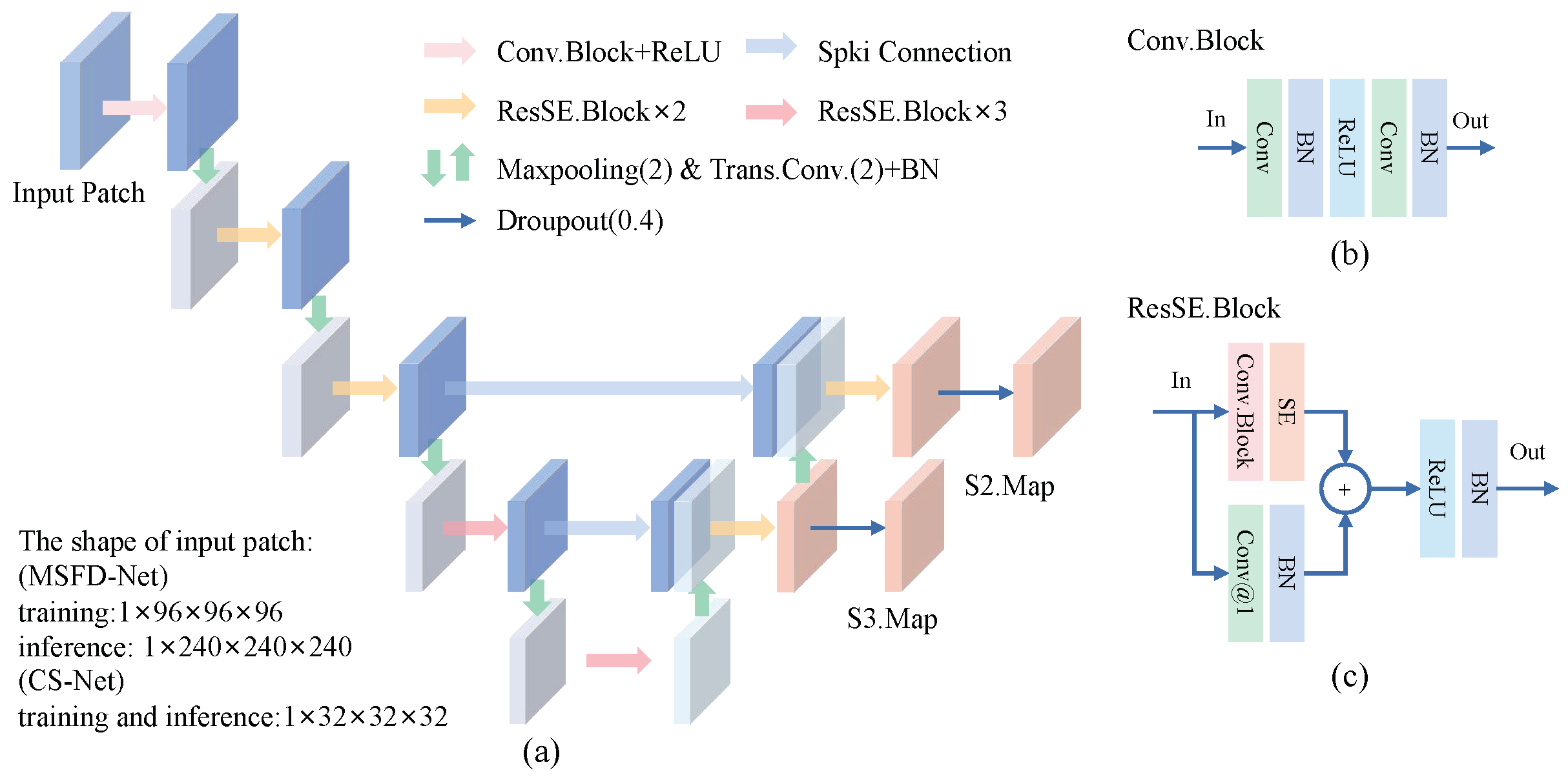Diagnostics 12 02660 g005