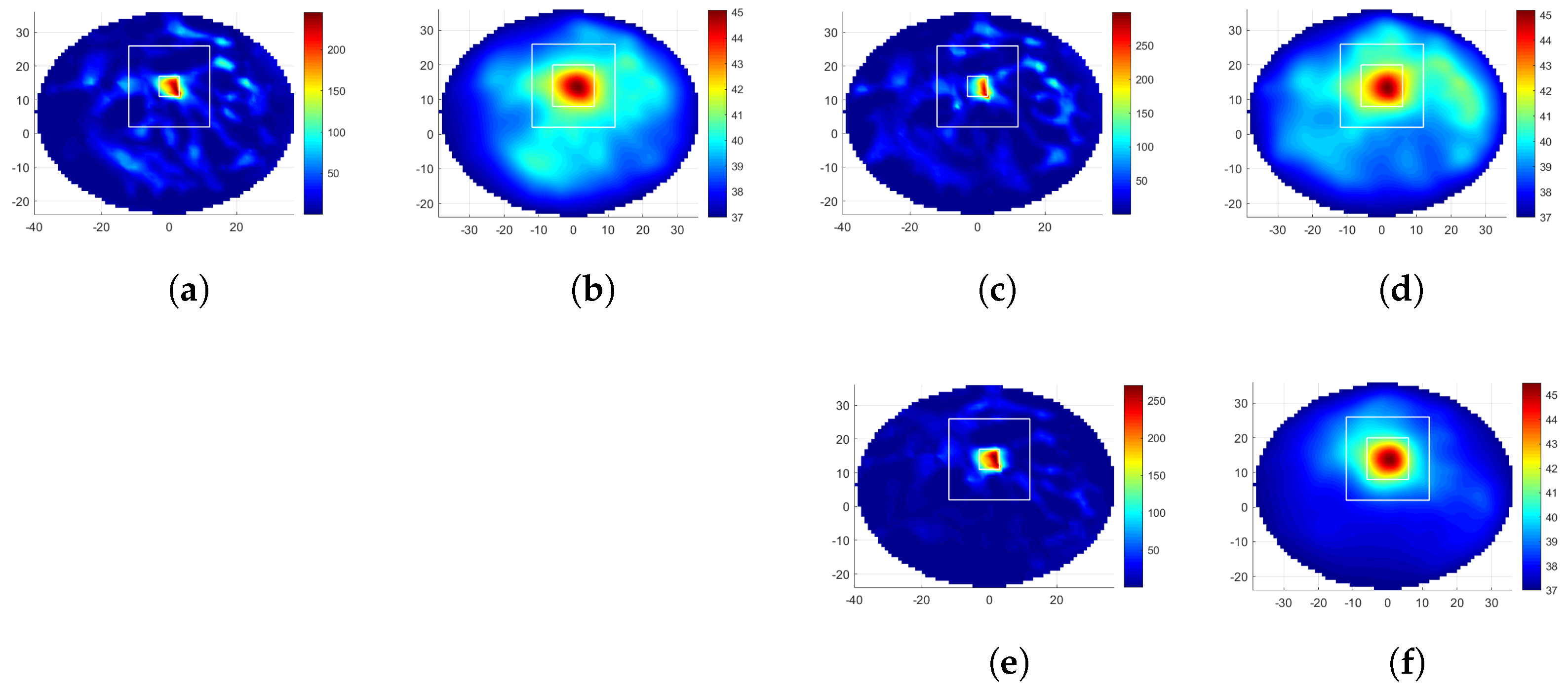 Diagnostics 12 02677 g006