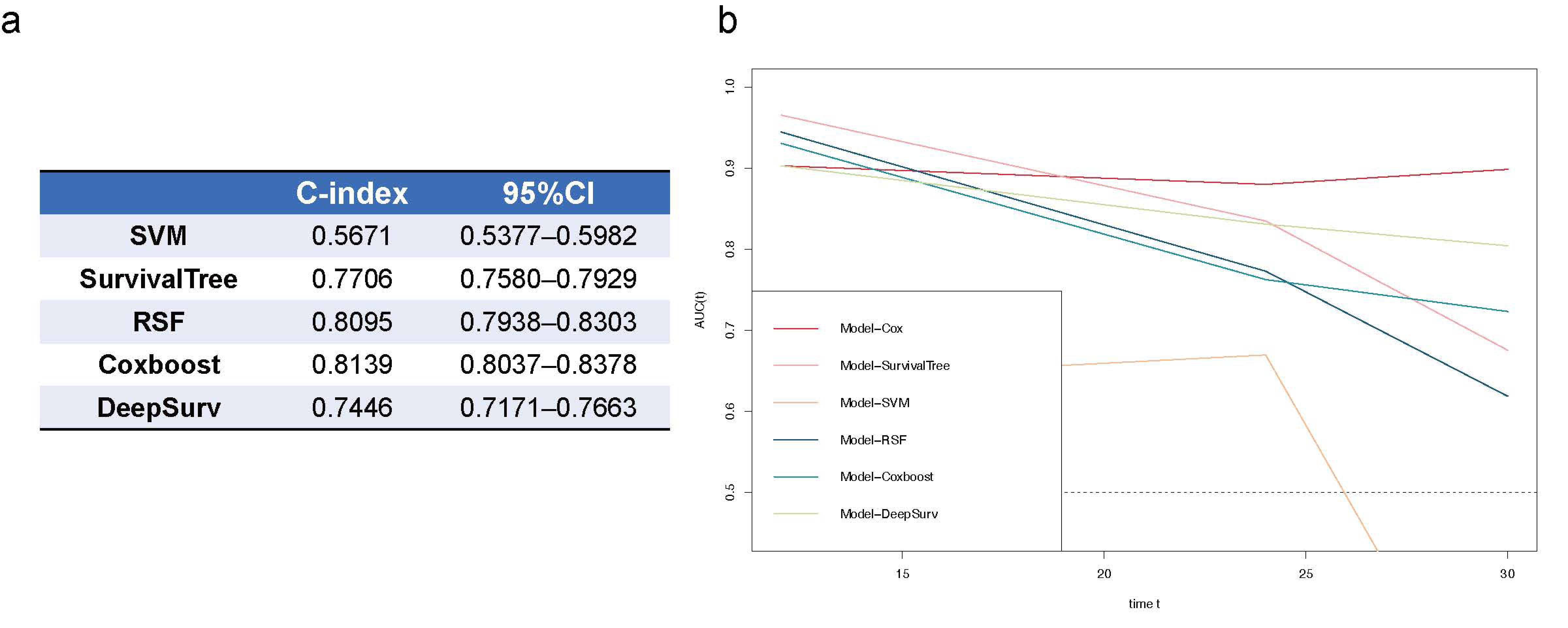 Diagnostics 12 02678 g006