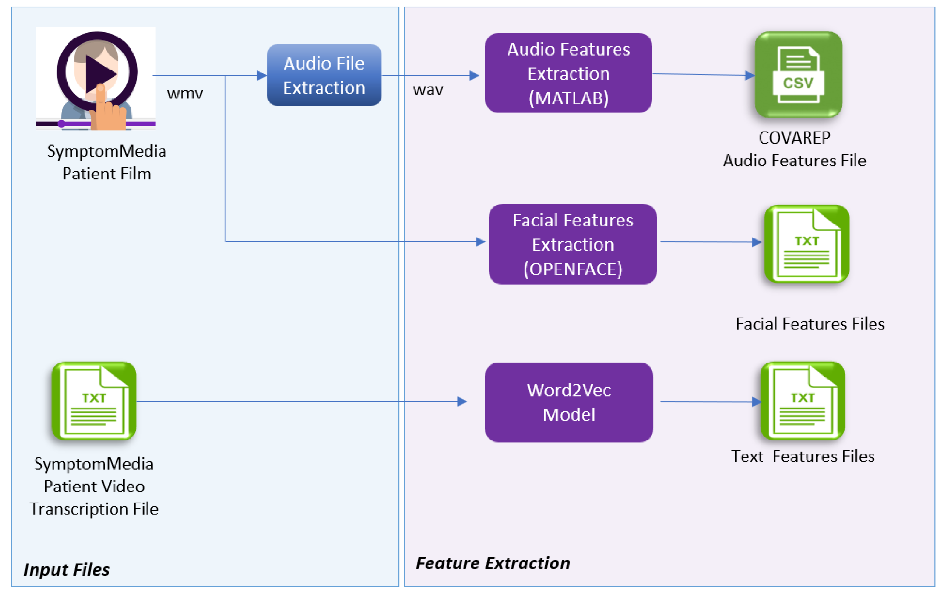 Diagnostics 12 02683 g003