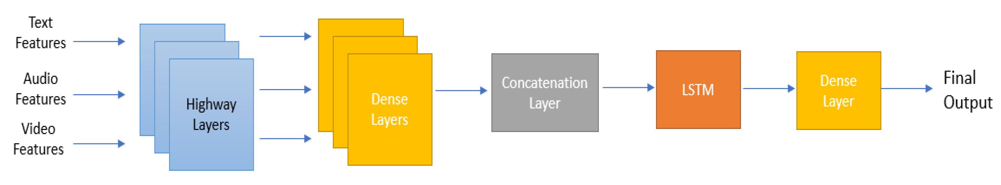 Diagnostics 12 02683 g005