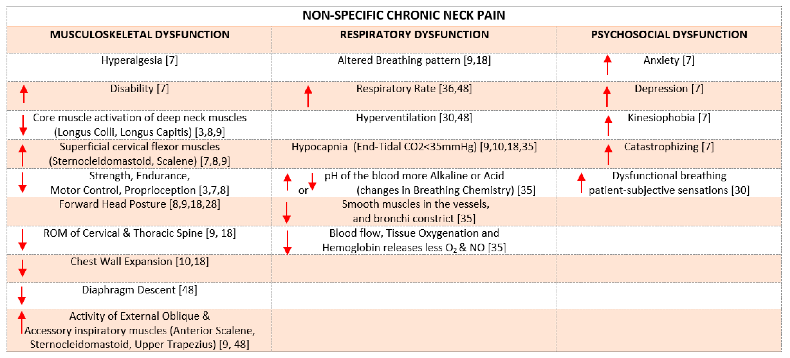 Diagnostics 12 02690 g001