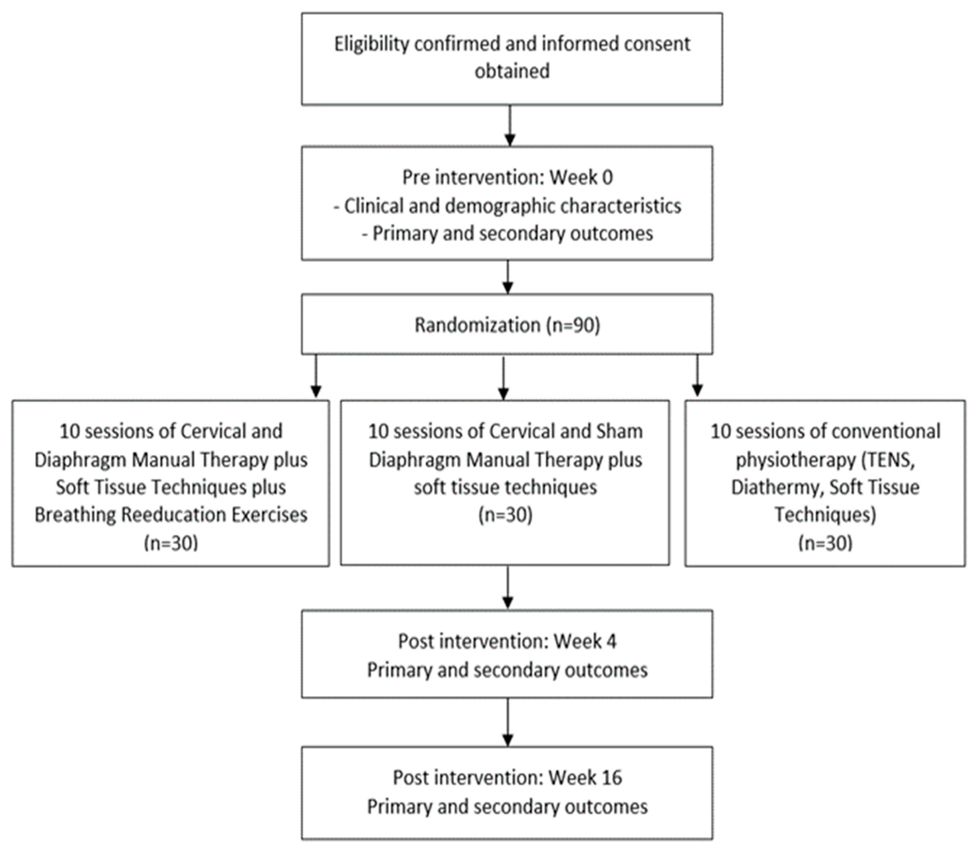 Diagnostics 12 02690 g002