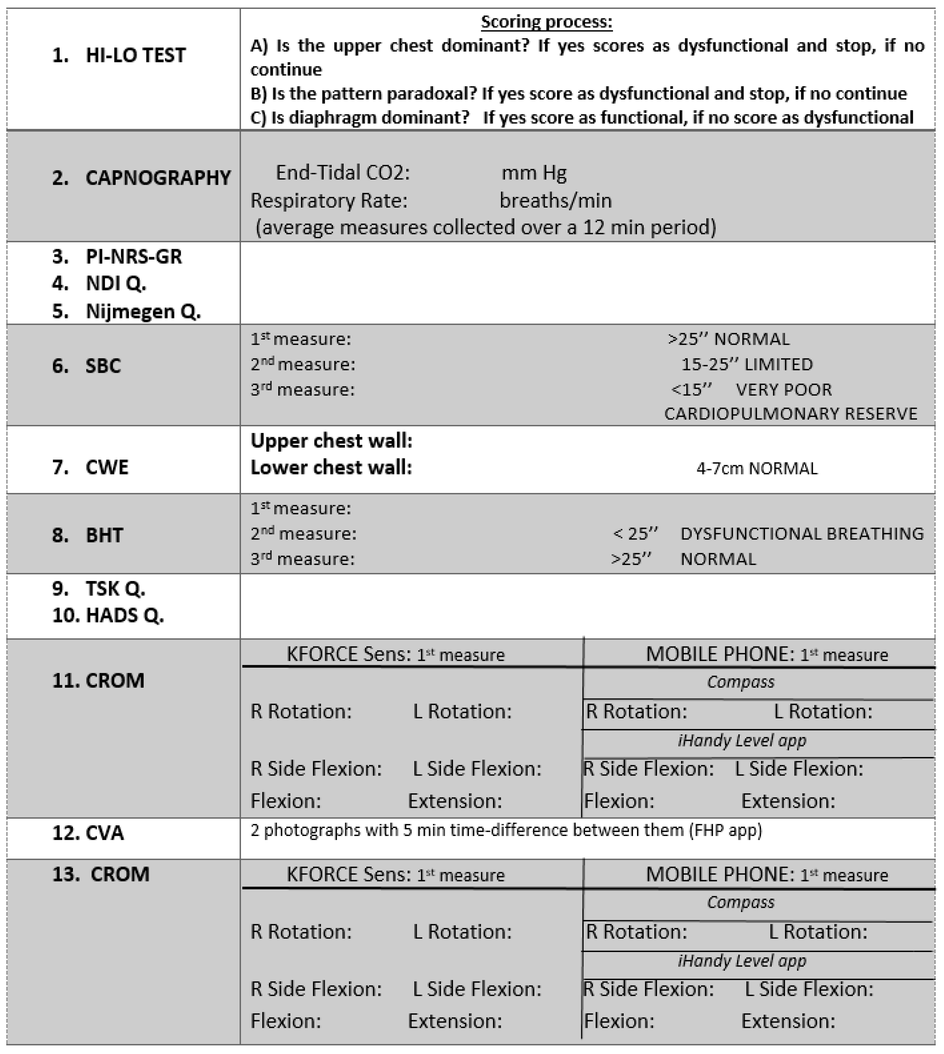 Diagnostics 12 02690 g003