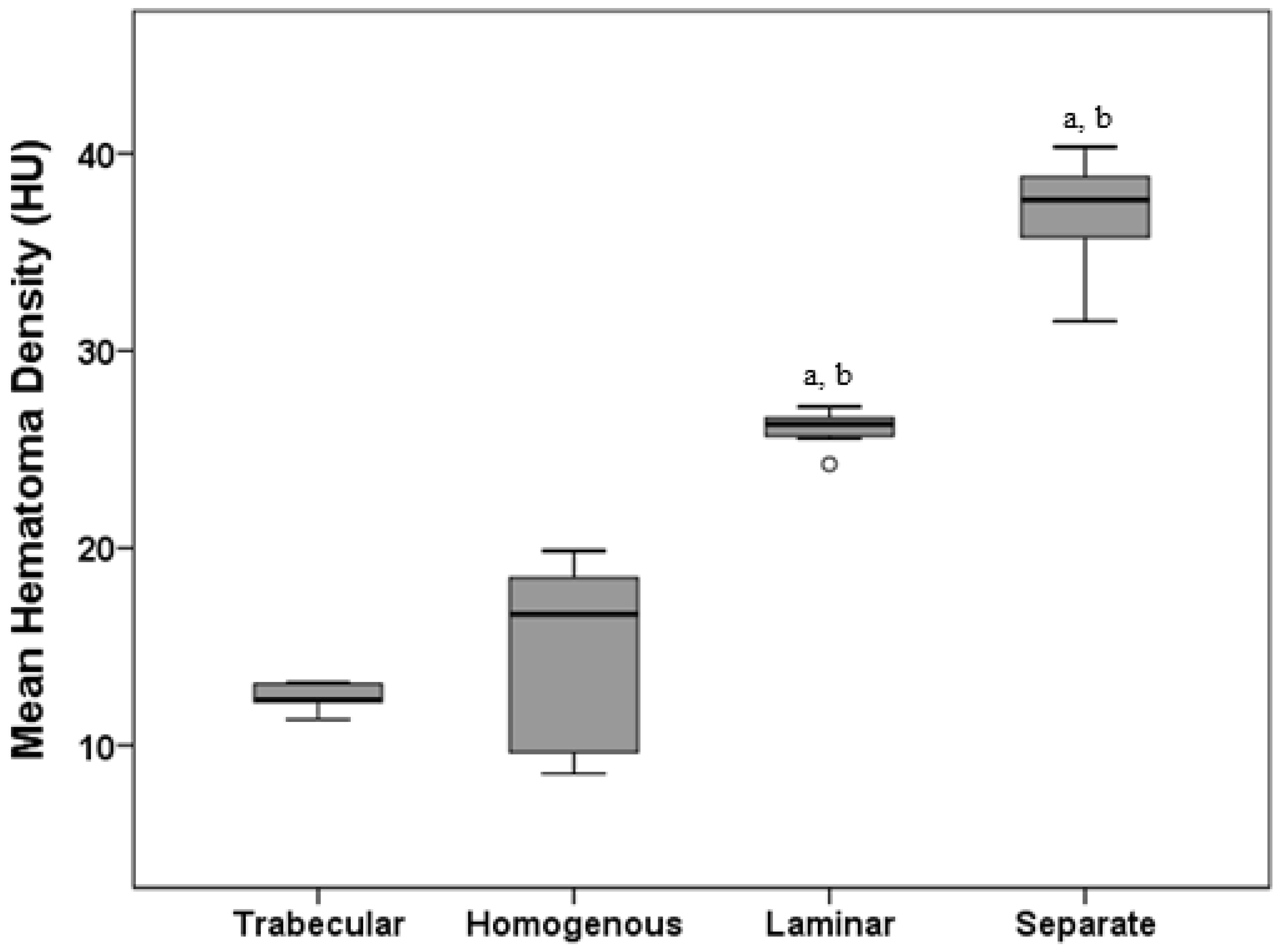 Diagnostics 12 02695 g002