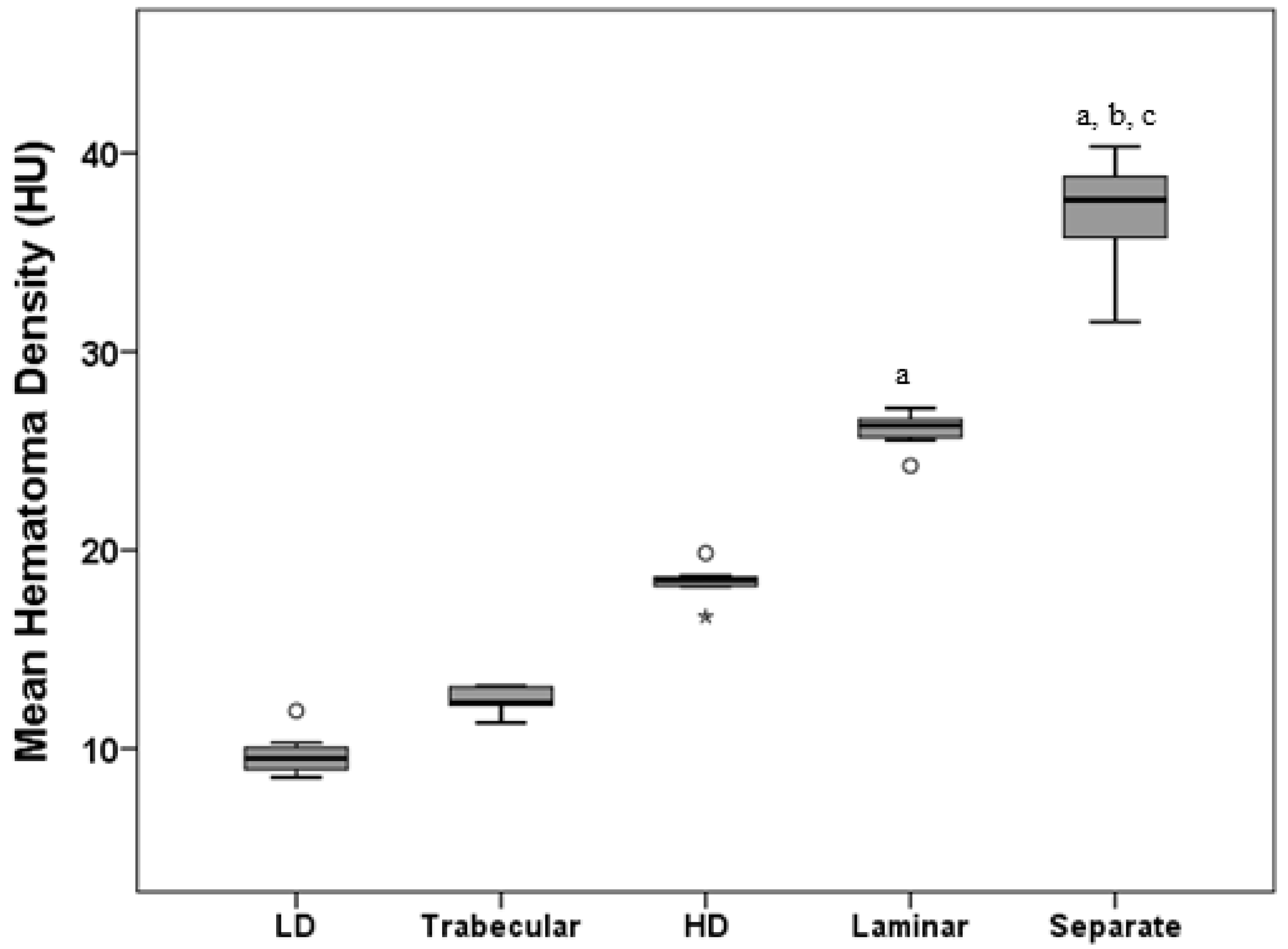 Diagnostics 12 02695 g004