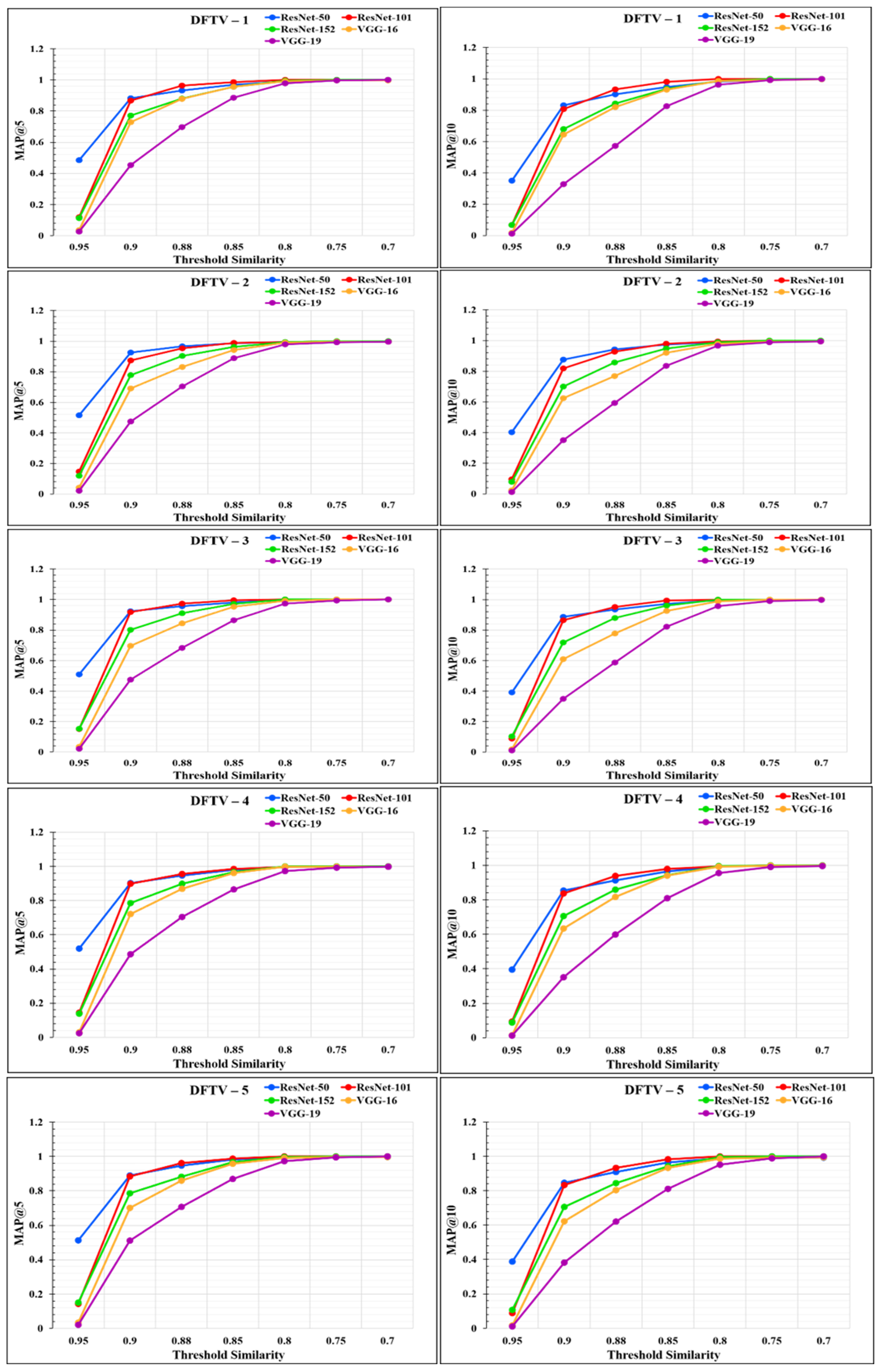 Diagnostics 12 02700 g014