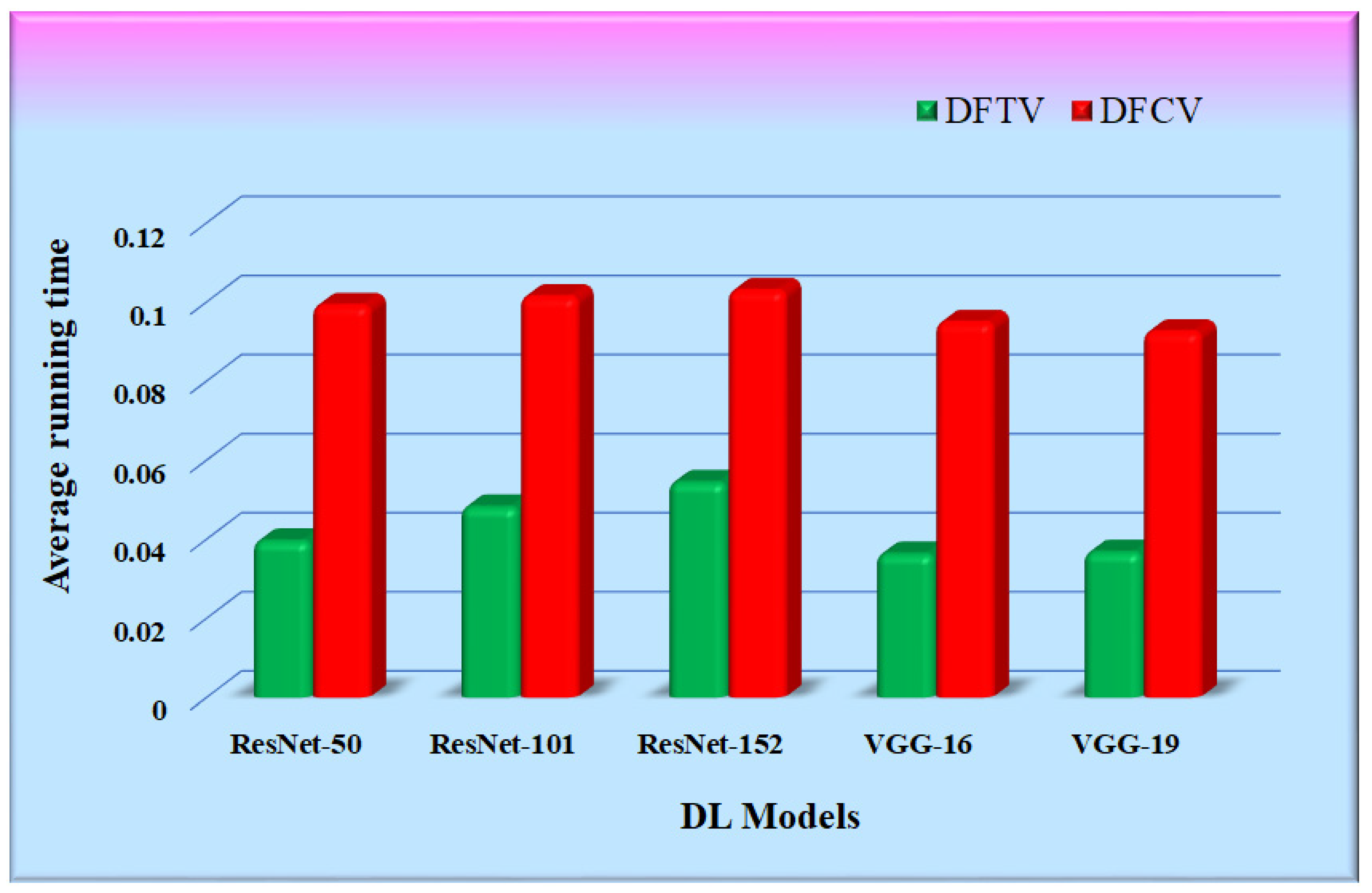 Diagnostics 12 02700 g017