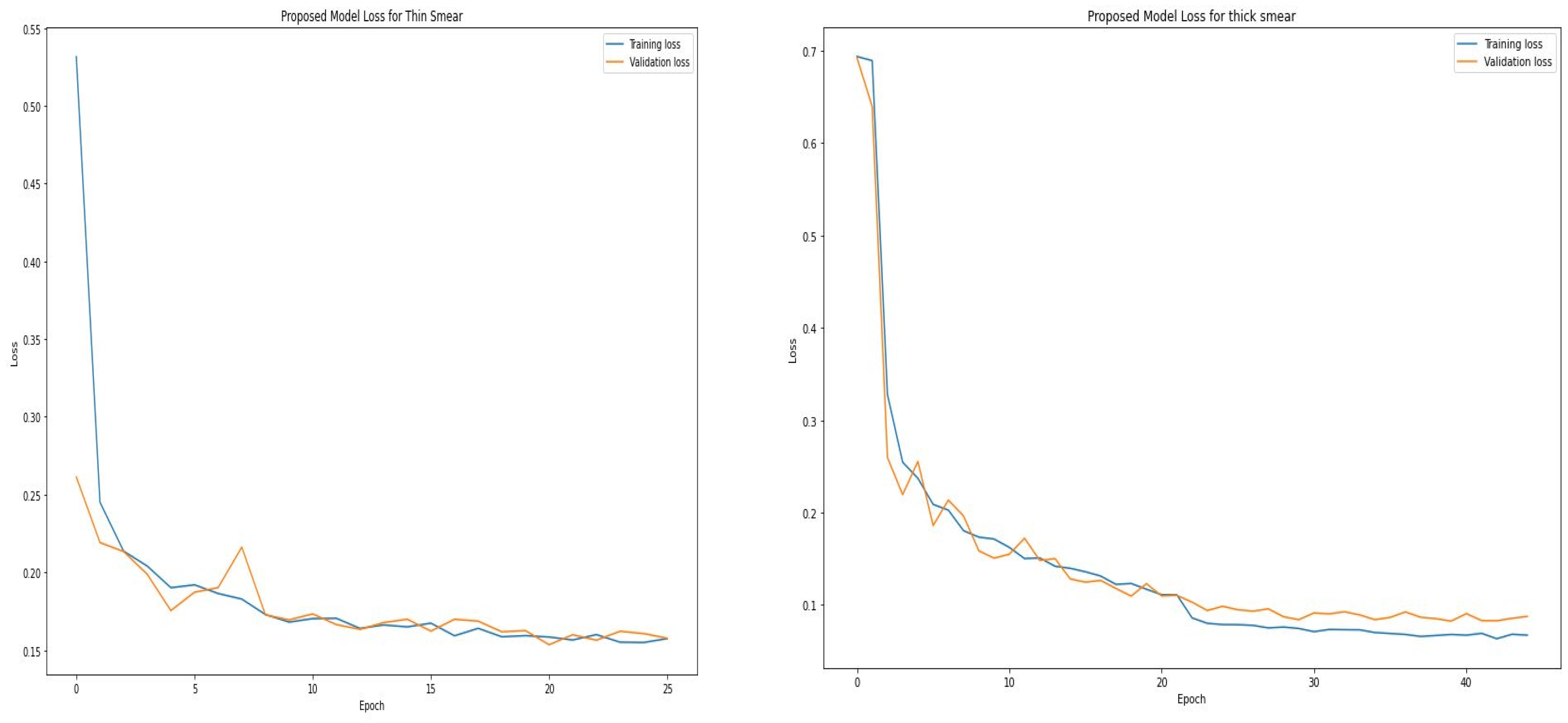 Diagnostics 12 02702 g005