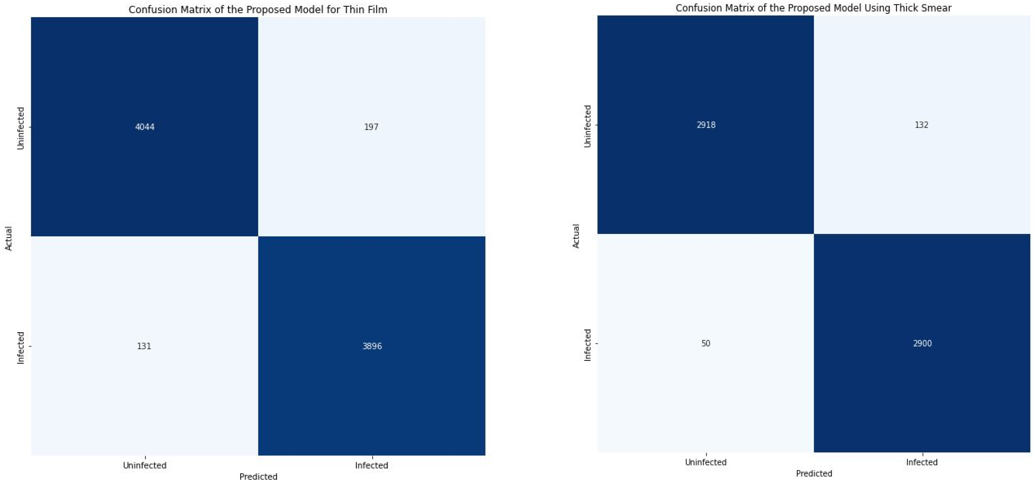 Diagnostics 12 02702 g006