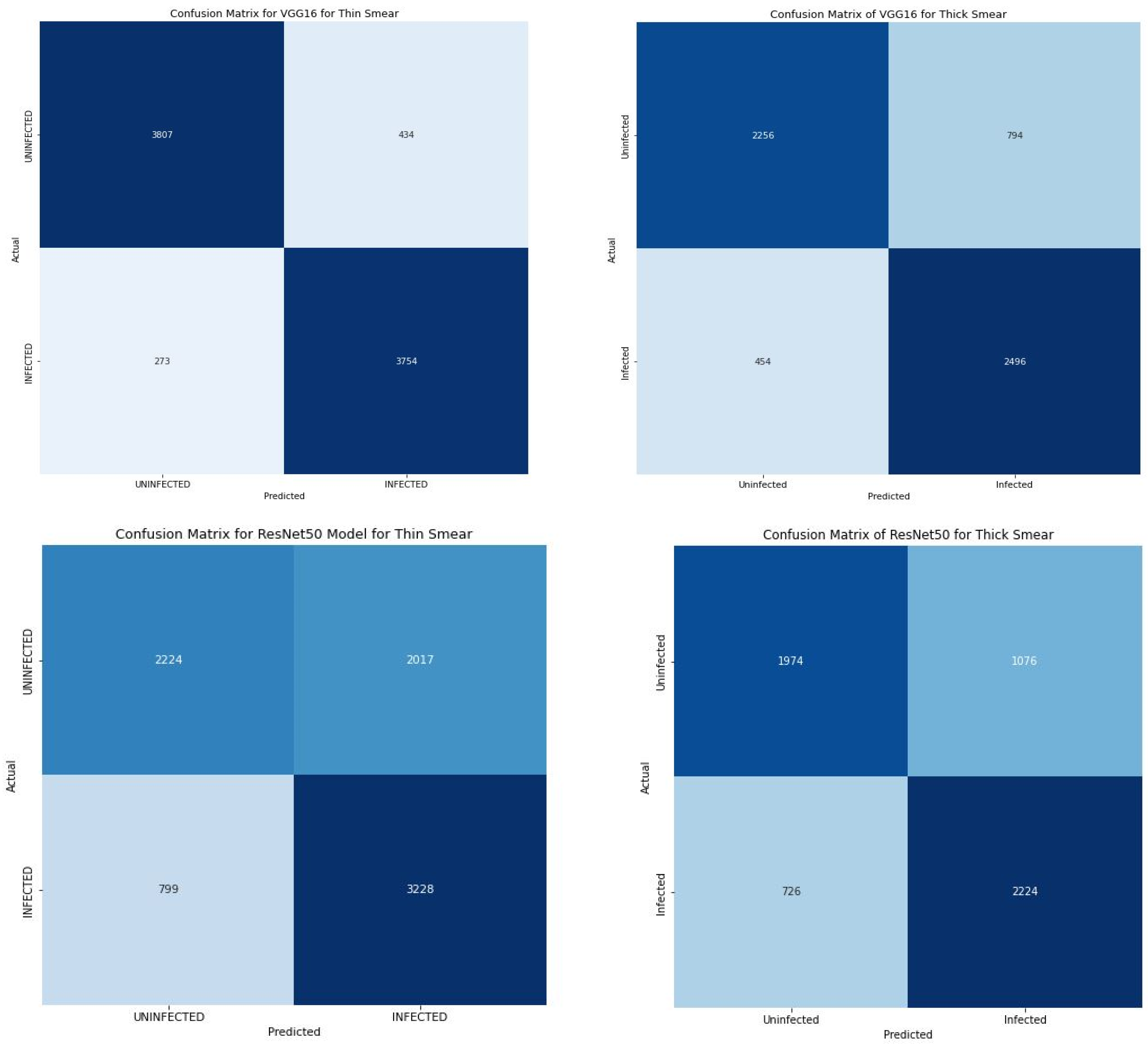 Diagnostics 12 02702 g007a
