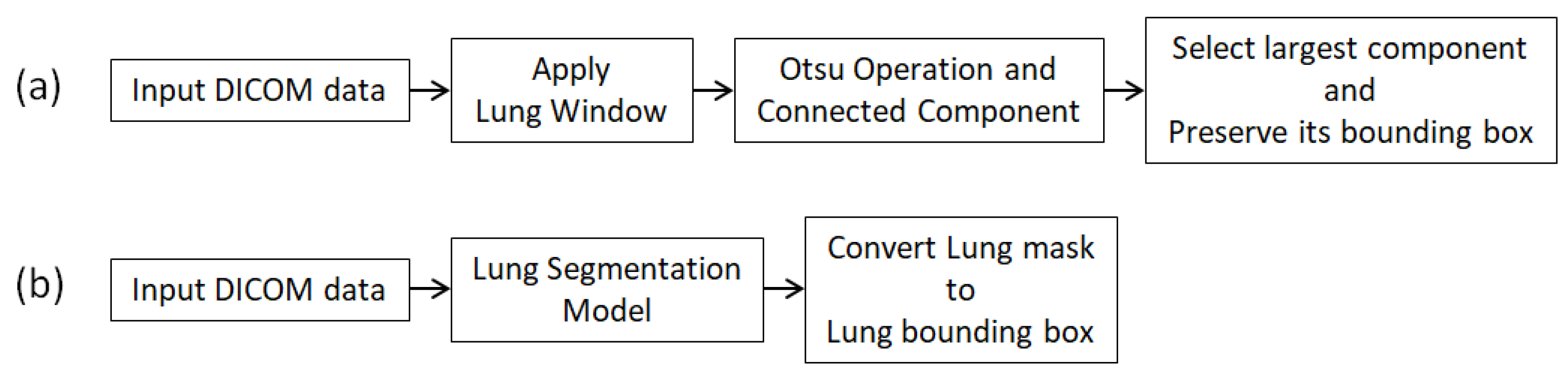 Diagnostics 12 02725 g008