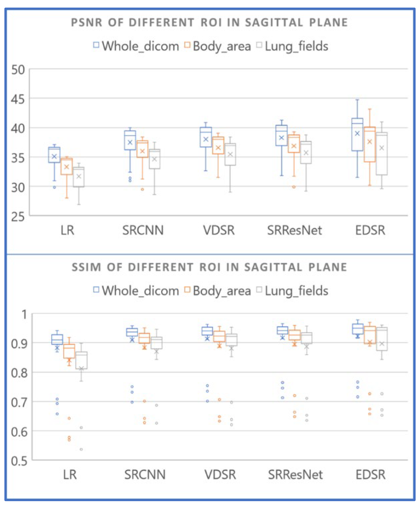Diagnostics 12 02725 g012