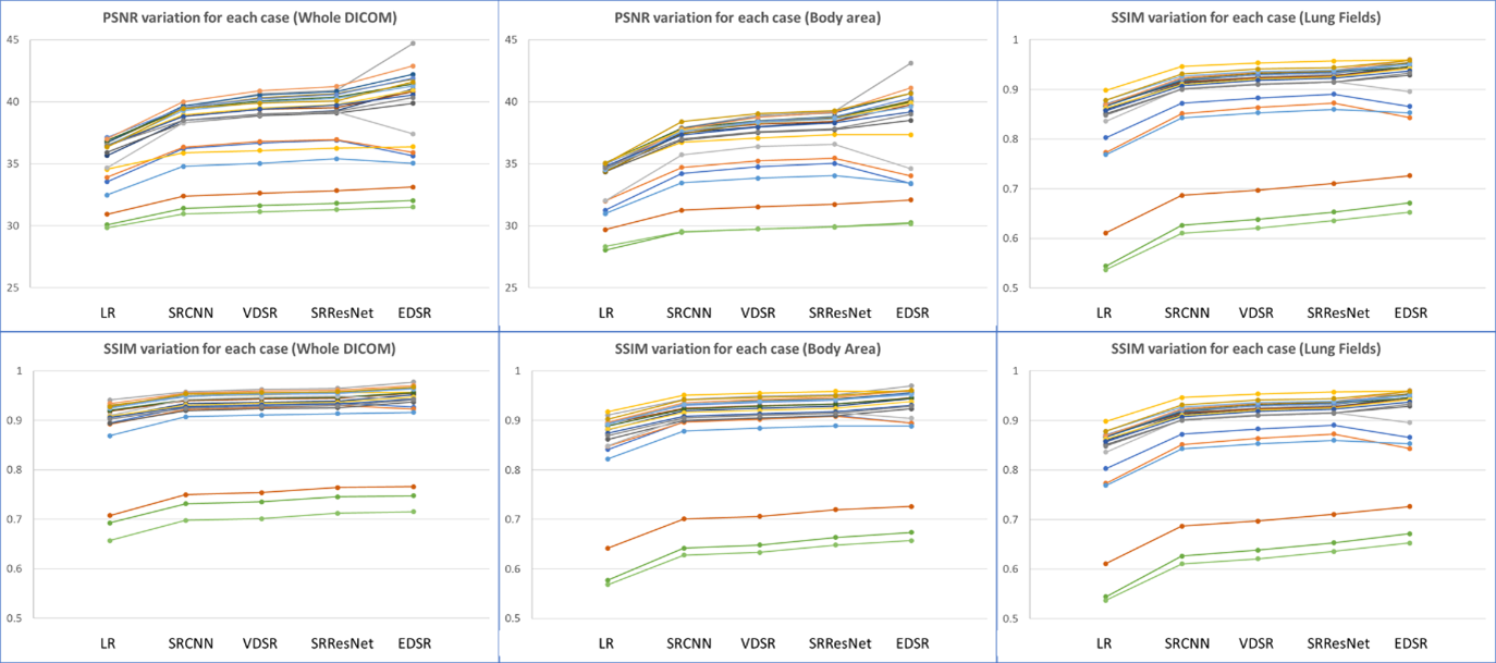 Diagnostics 12 02725 g013