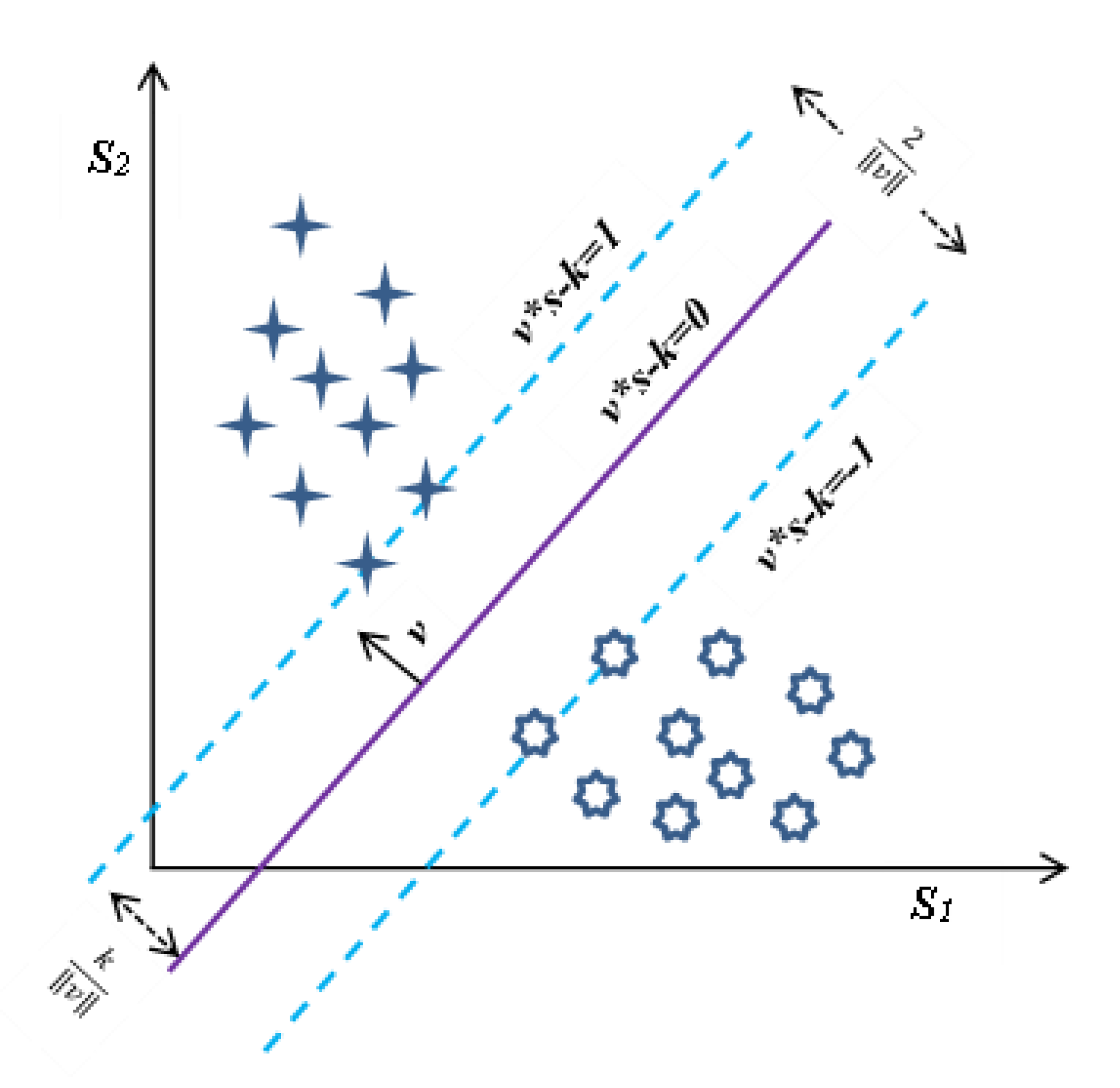 Diagnostics 12 02758 g003