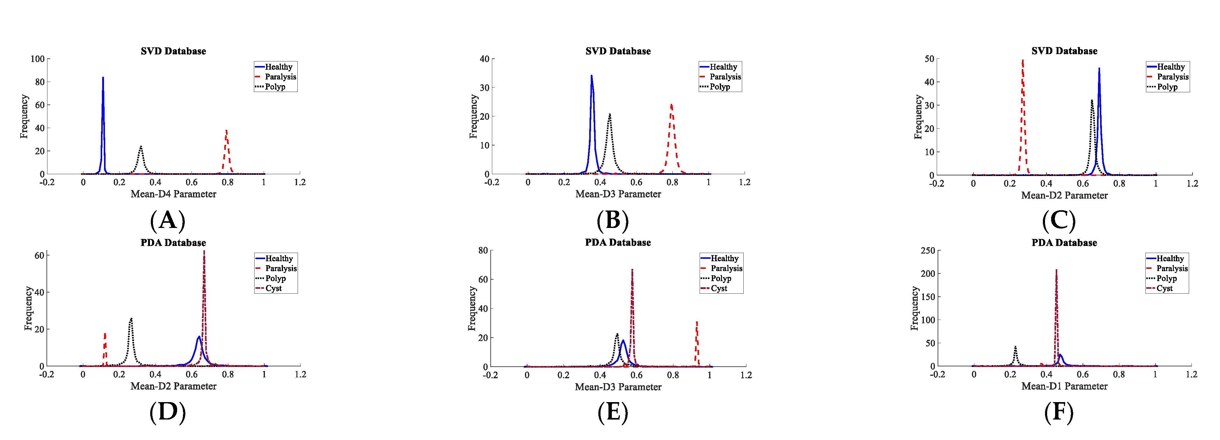 Diagnostics 12 02758 g007a