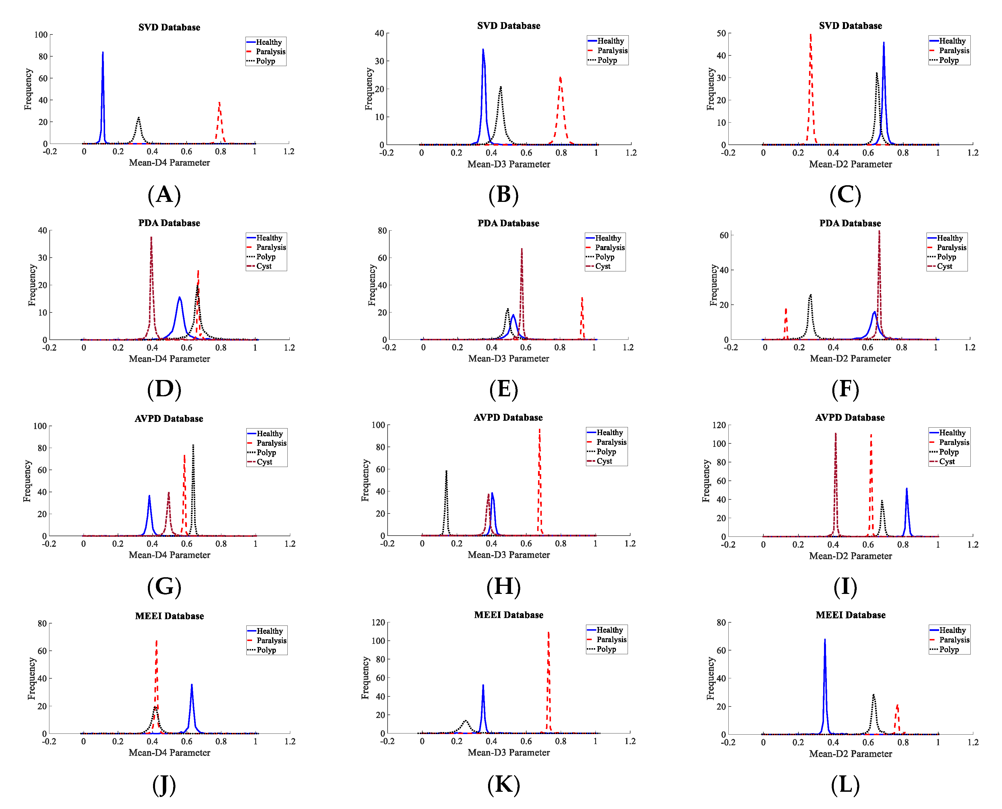 Diagnostics 12 02758 g010