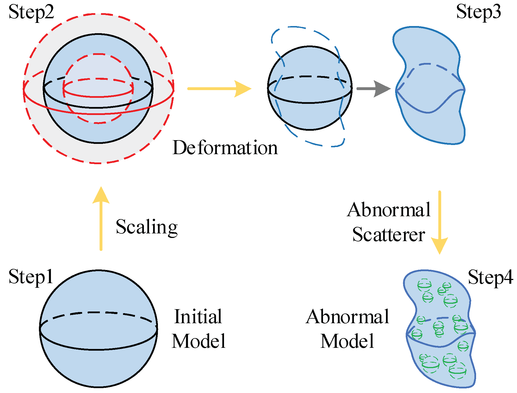 Diagnostics 12 02786 g002 Diagnostics 12 02786 g002