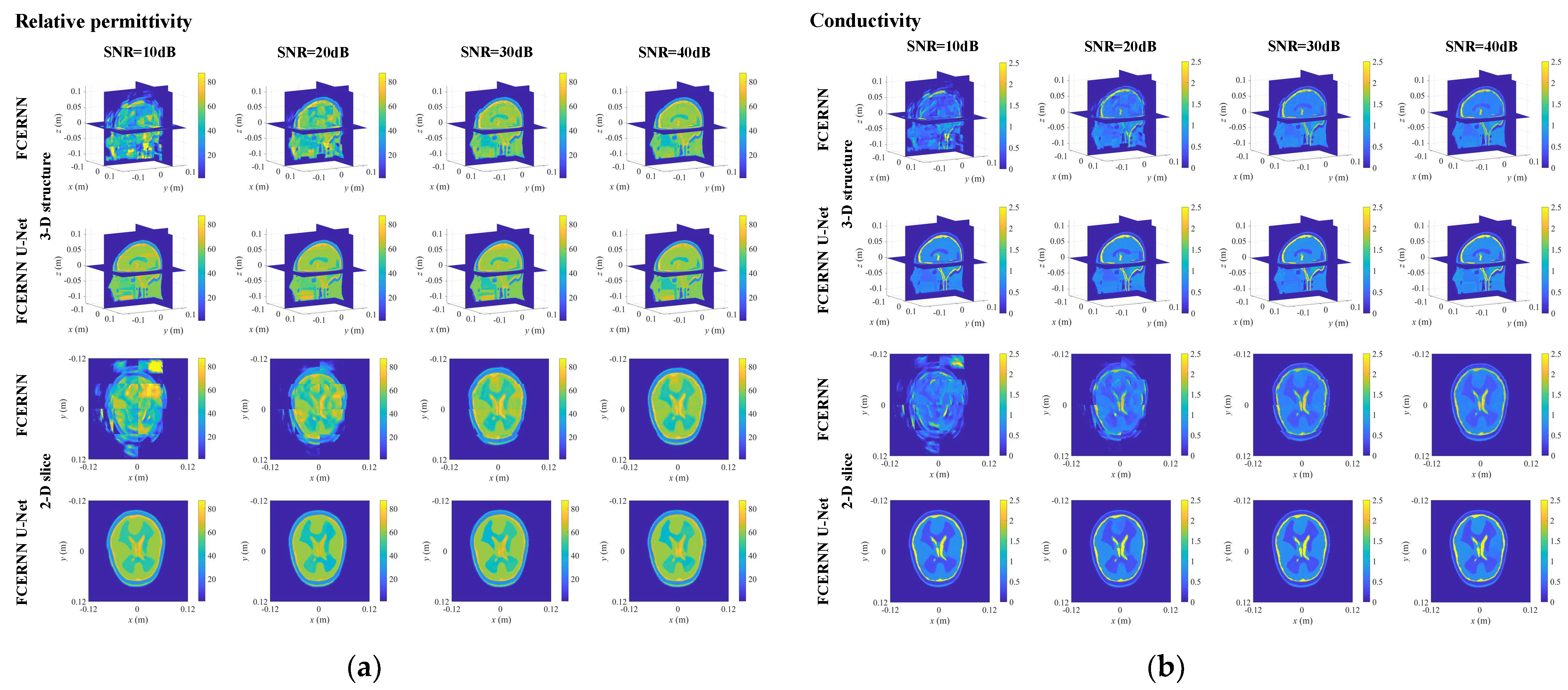 Diagnostics 12 02786 g007 Diagnostics 12 02786 g007