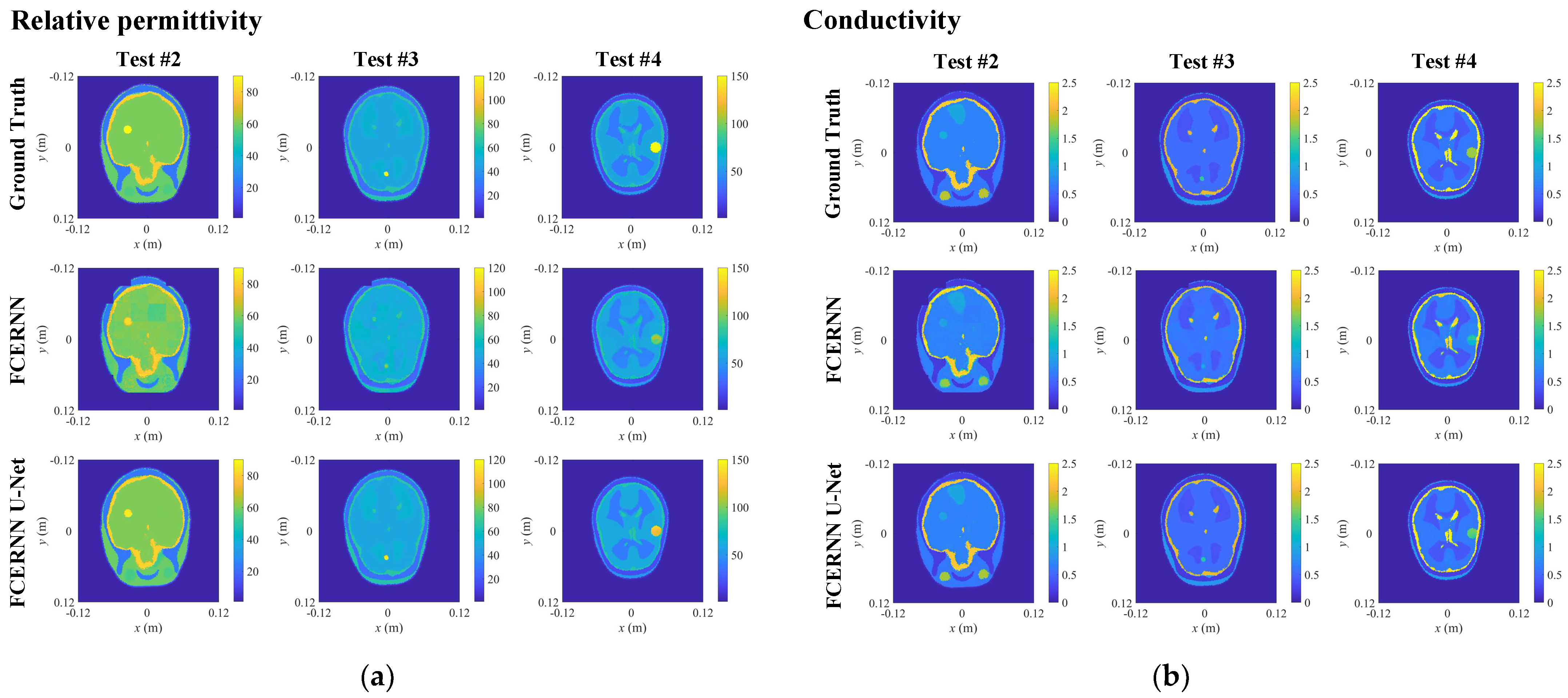 Diagnostics 12 02786 g008 Diagnostics 12 02786 g008