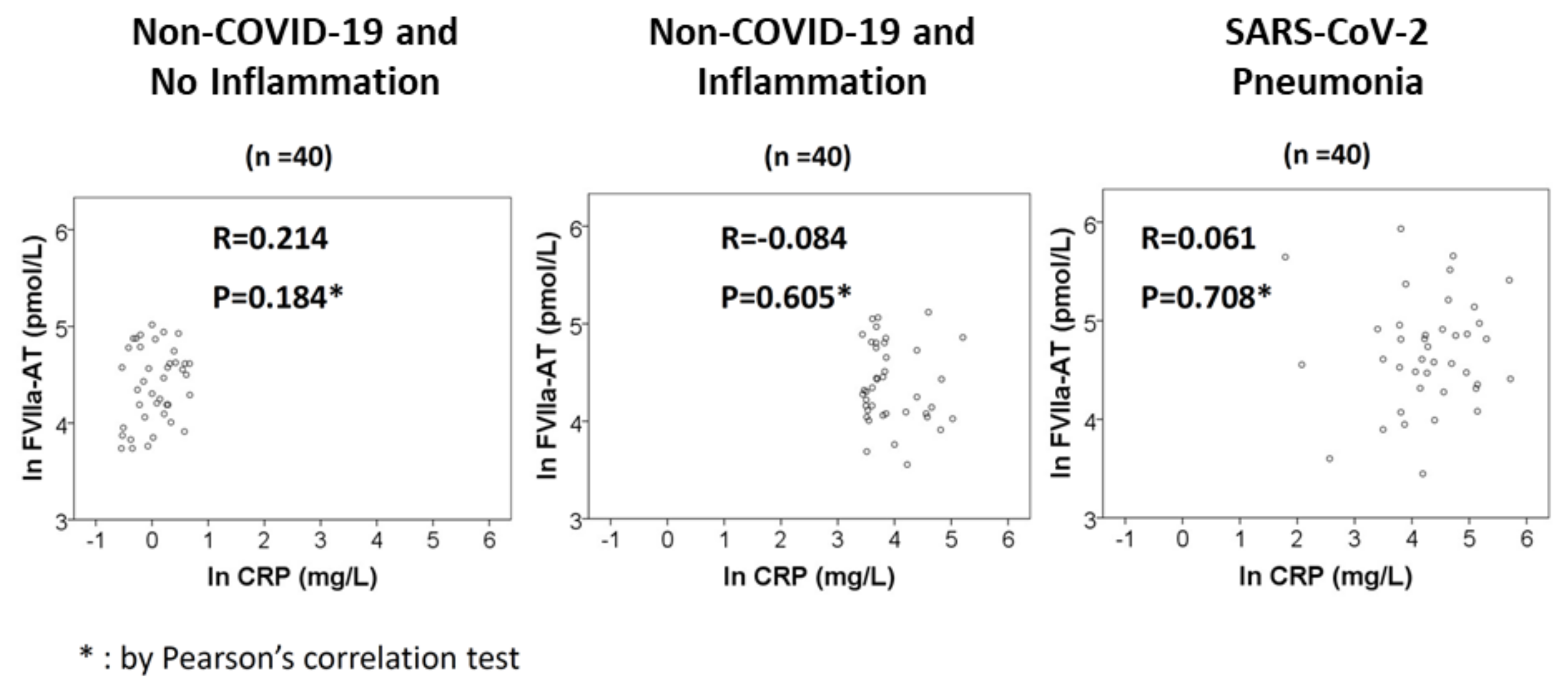 Diagnostics 12 02792 g004 Diagnostics 12 02792 g004