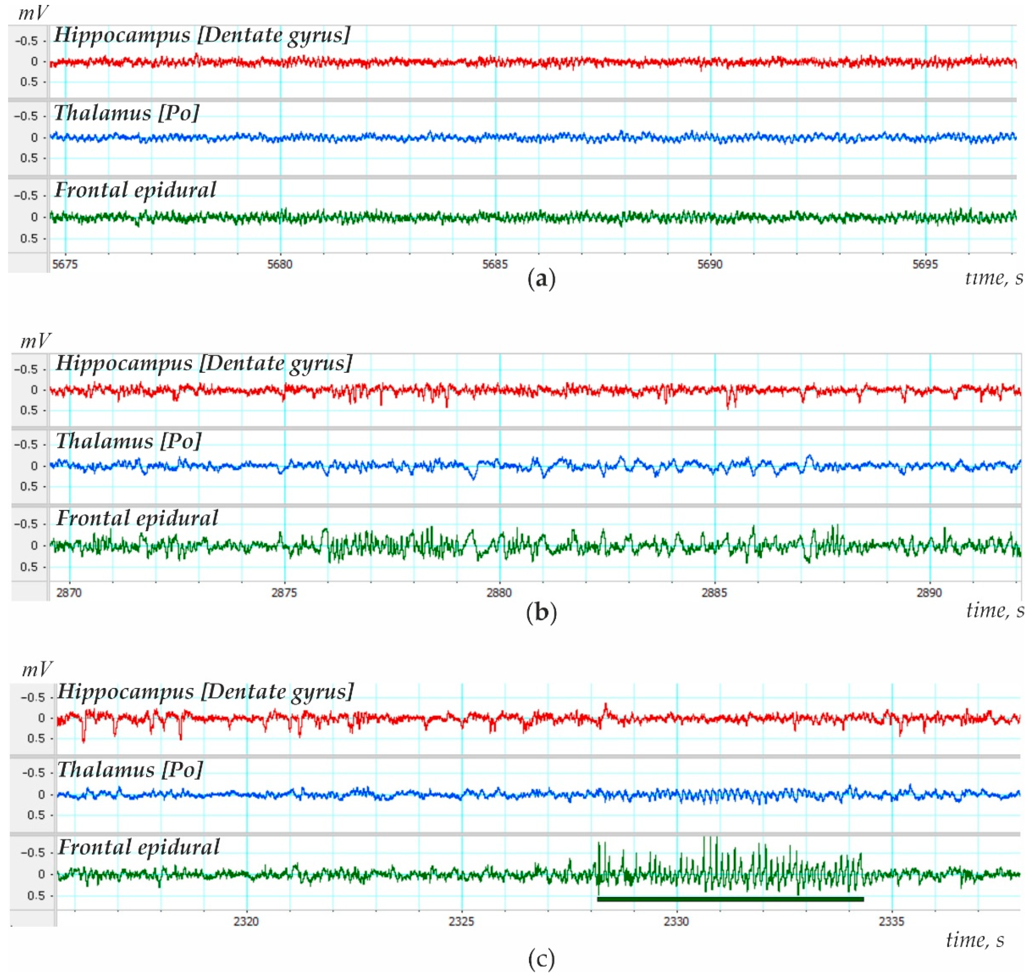 Diagnostics 12 02798 g002