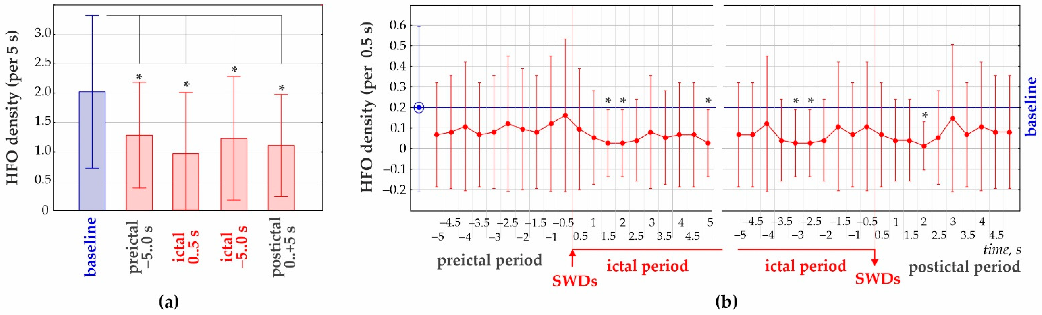 Diagnostics 12 02798 g006