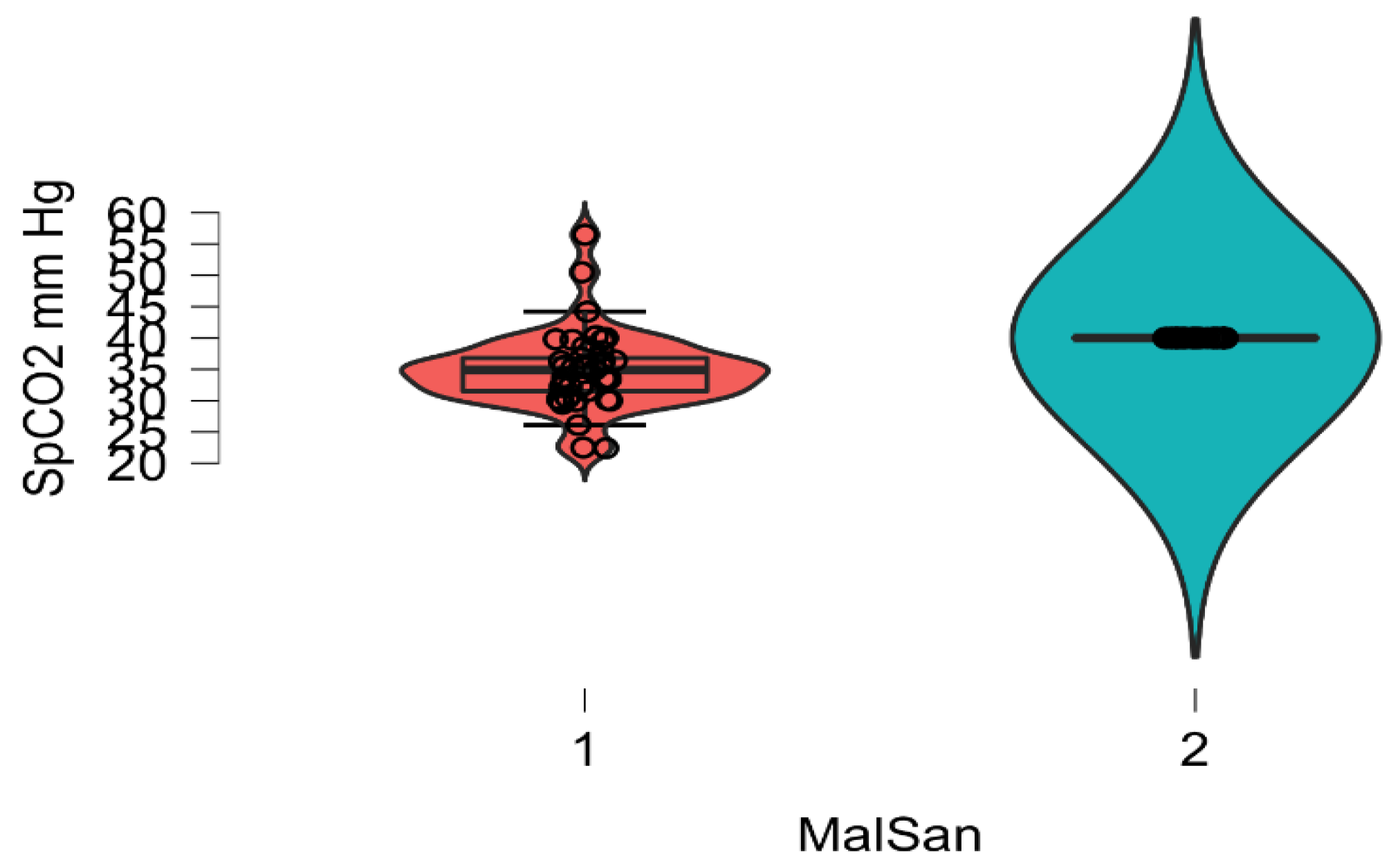 Diagnostics 12 02824 g002 Diagnostics 12 02824 g002