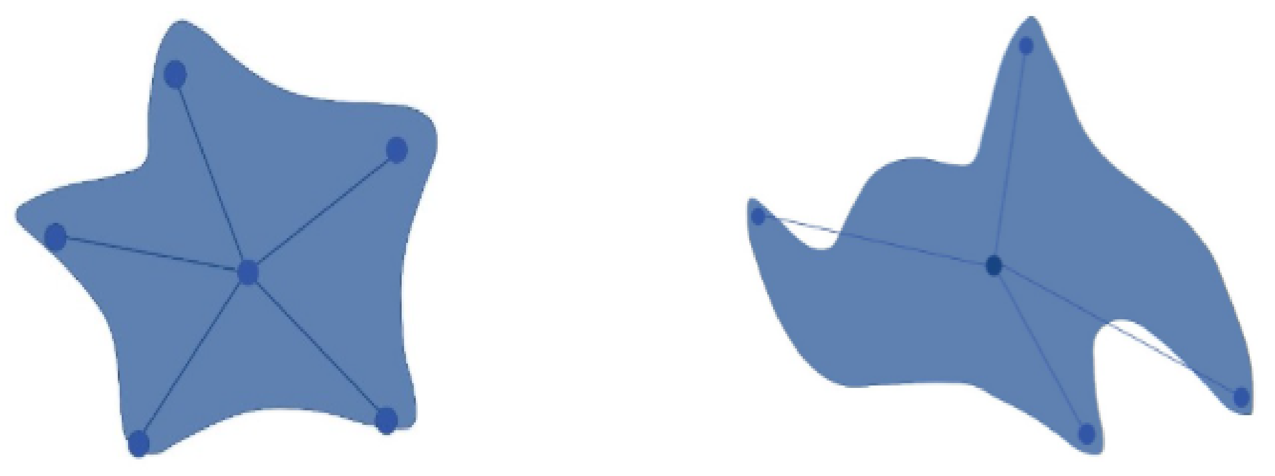 Diagnostics 12 02825 g004