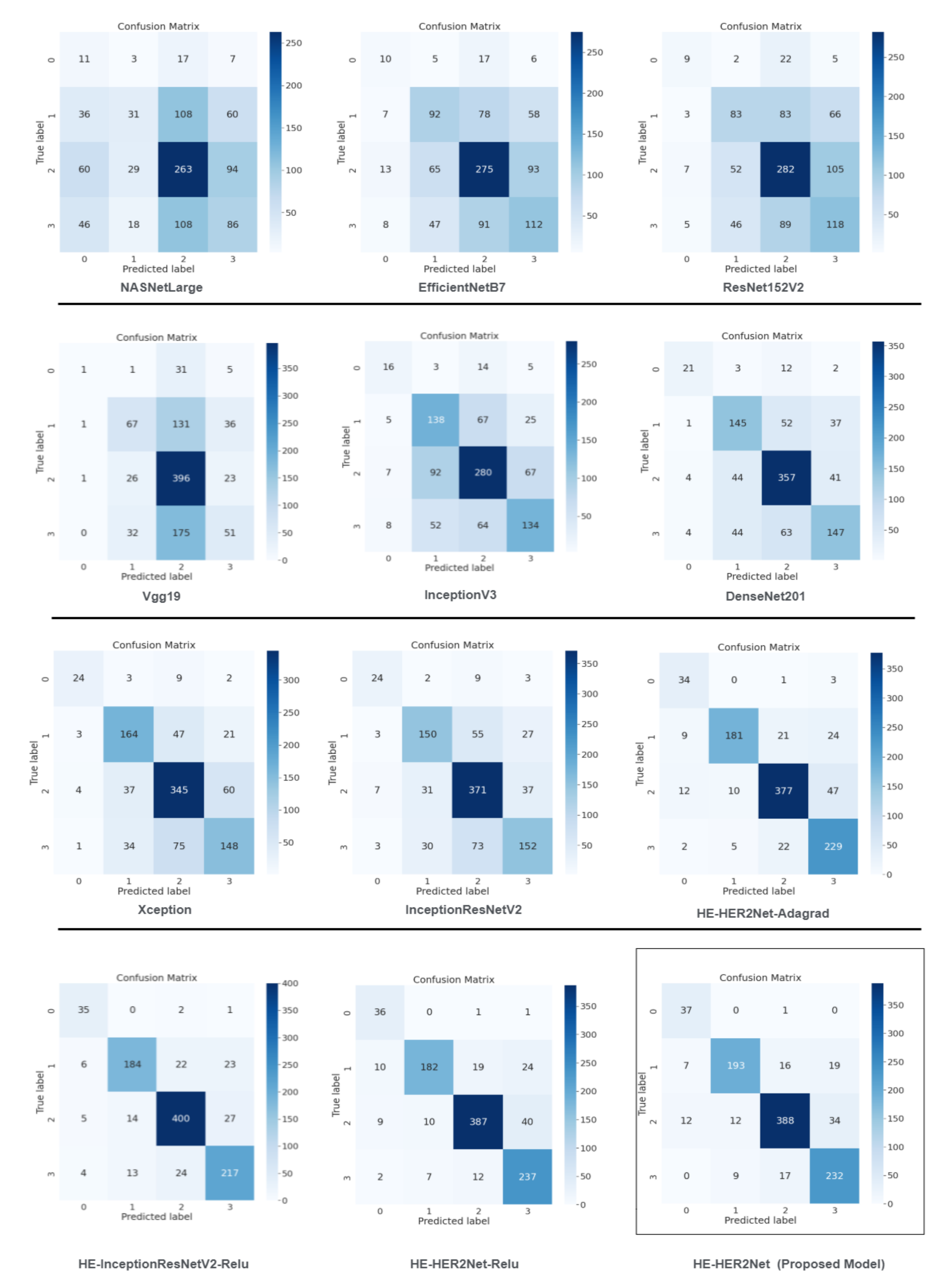 Diagnostics 12 02825 g006