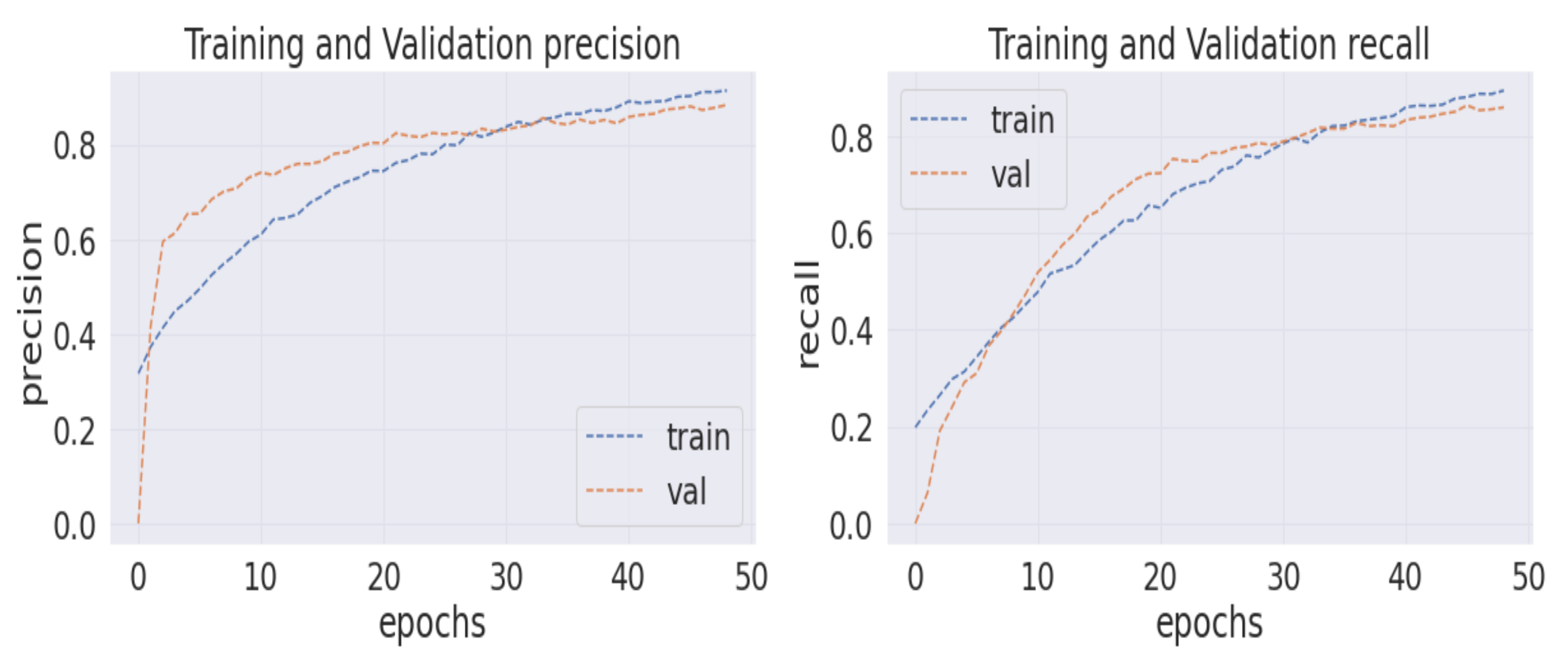 Diagnostics 12 02825 g008