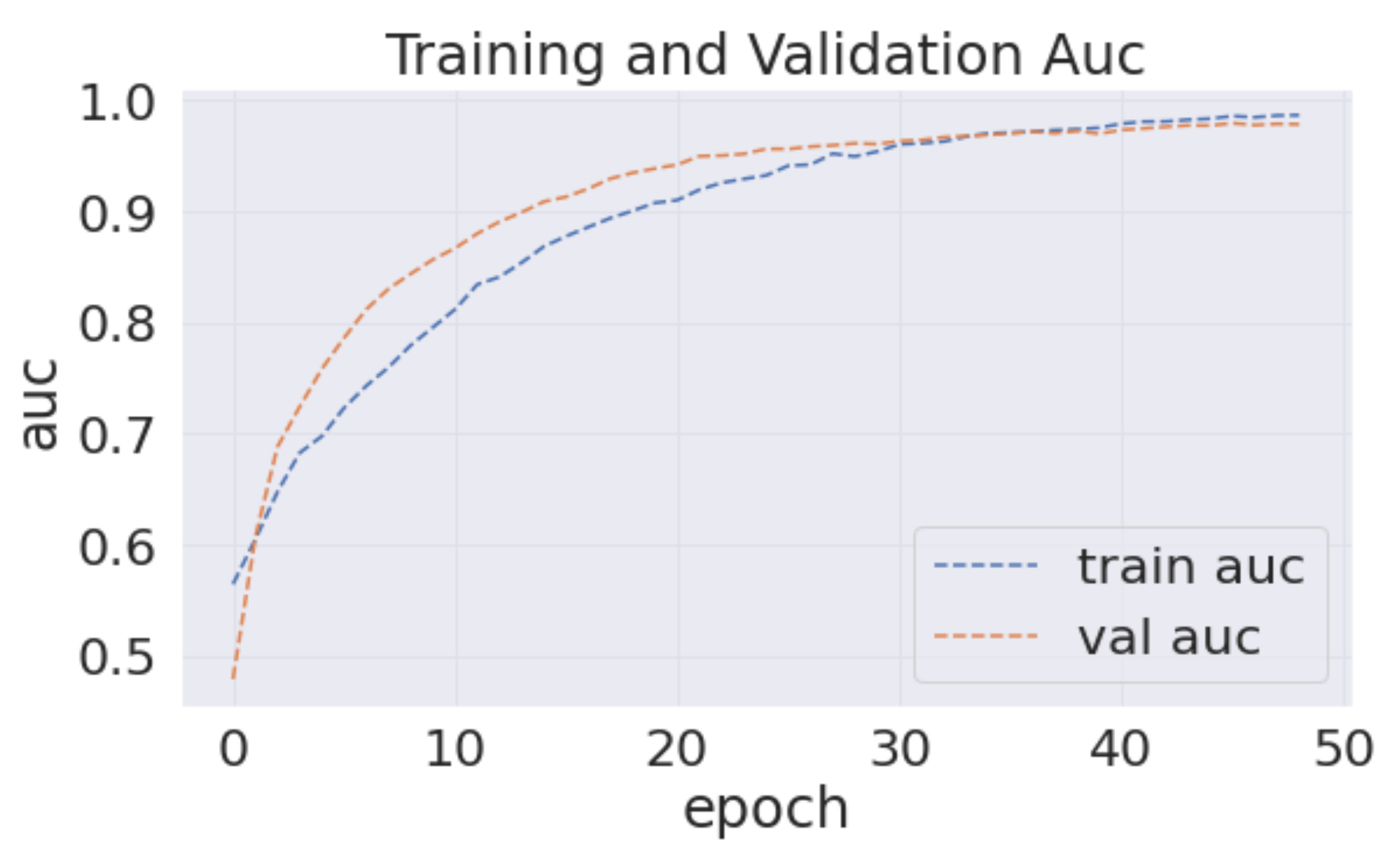 Diagnostics 12 02825 g009