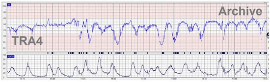 Diagnostics 12 02845 g002