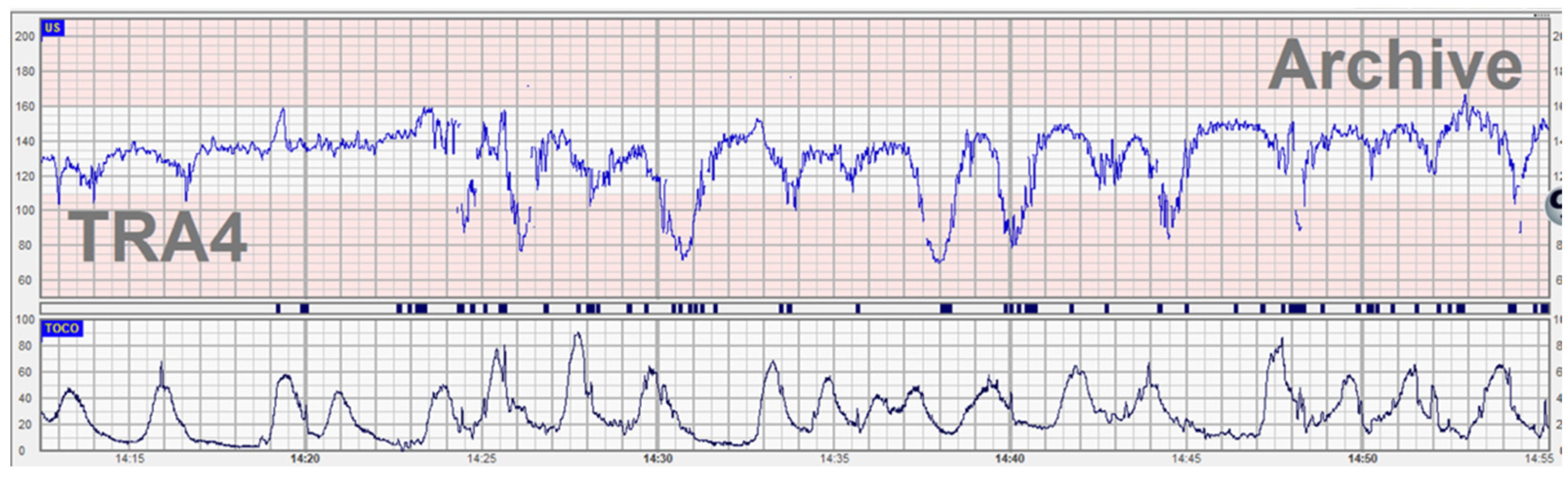 Diagnostics 12 02845 g002