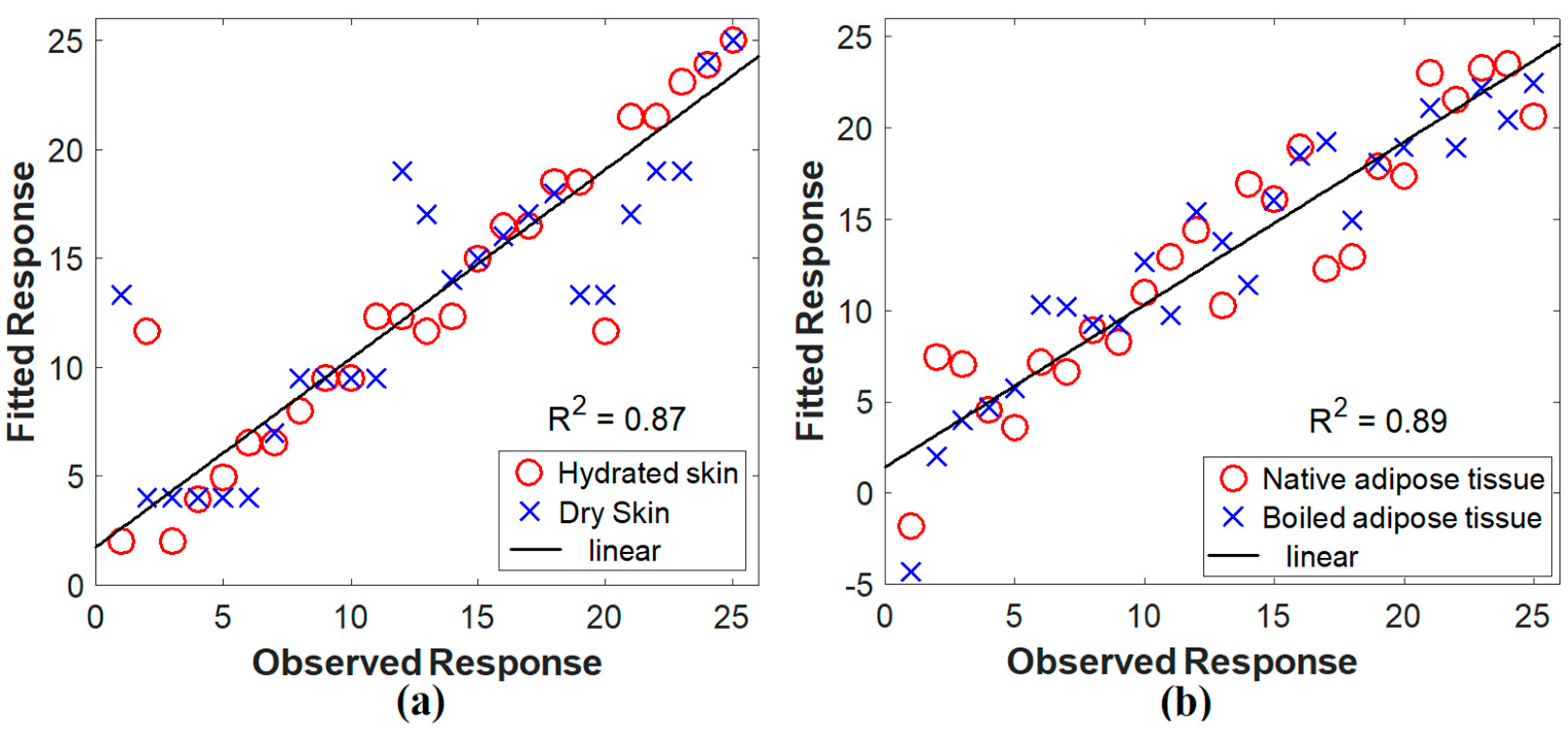 Diagnostics 12 02846 g005