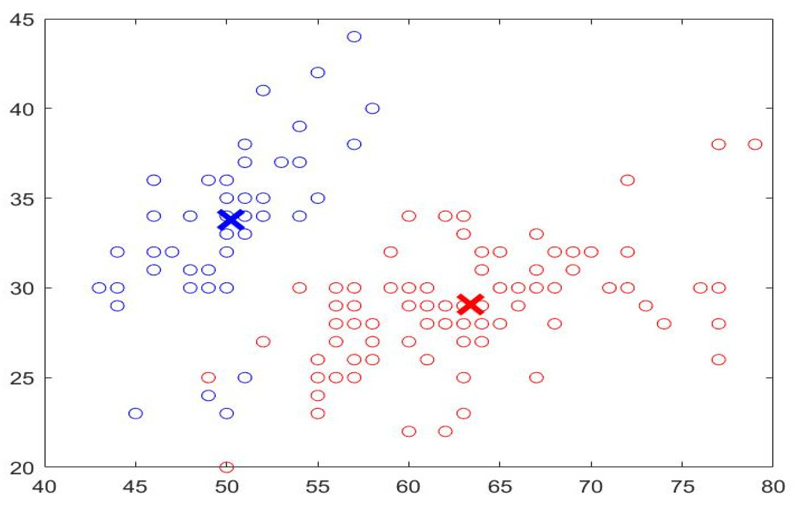 Diagnostics 12 02863 g002