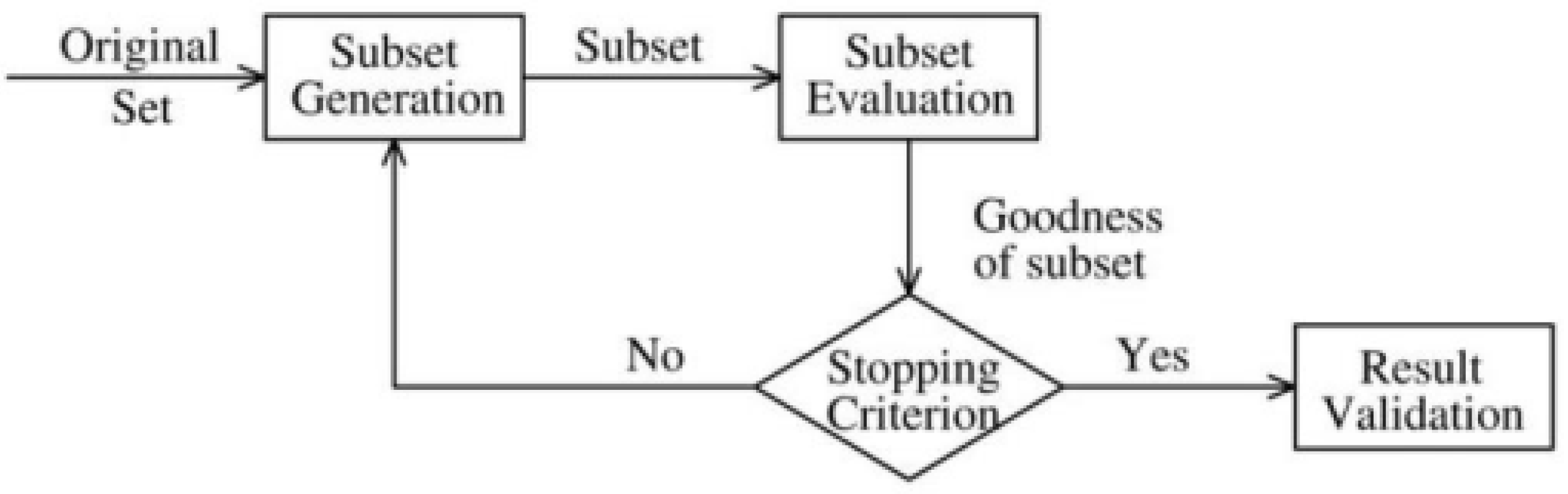 Diagnostics 12 02879 g001