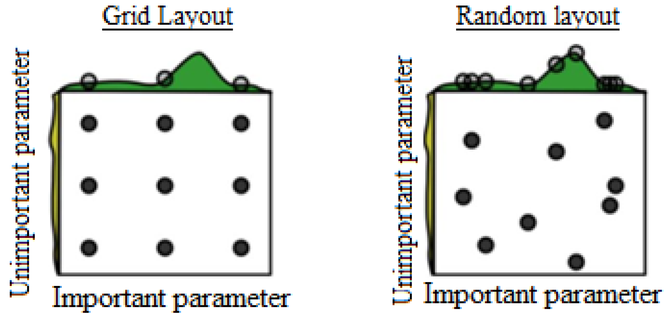 Diagnostics 12 02879 g002