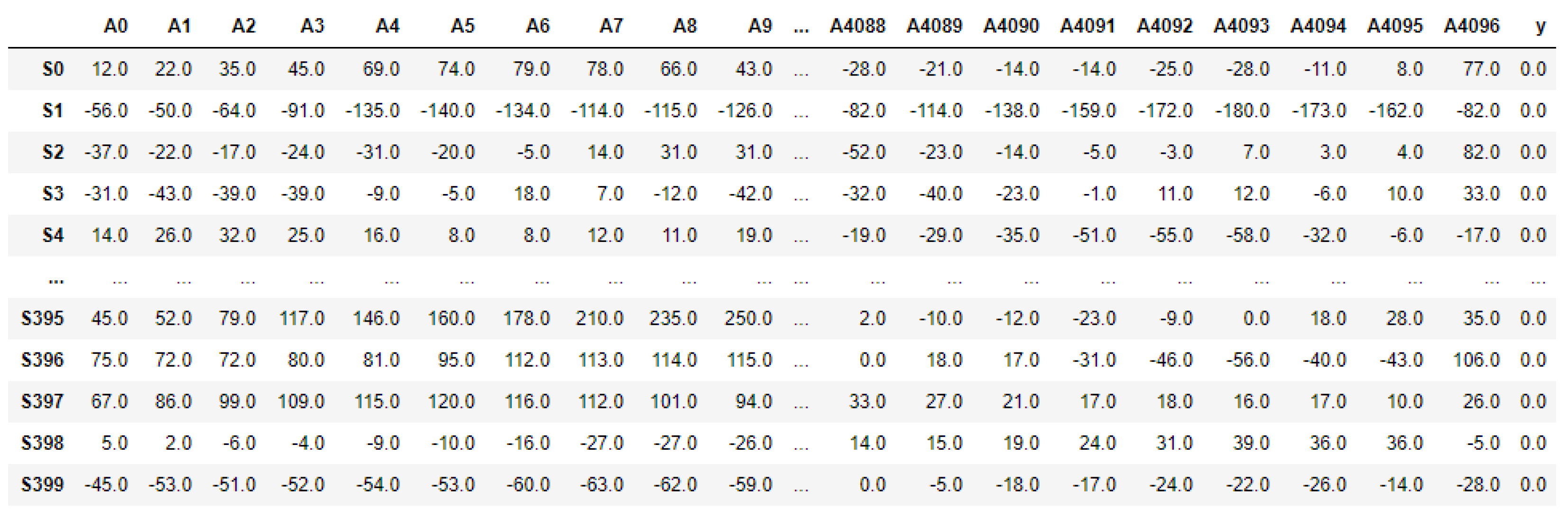 Diagnostics 12 02879 g006