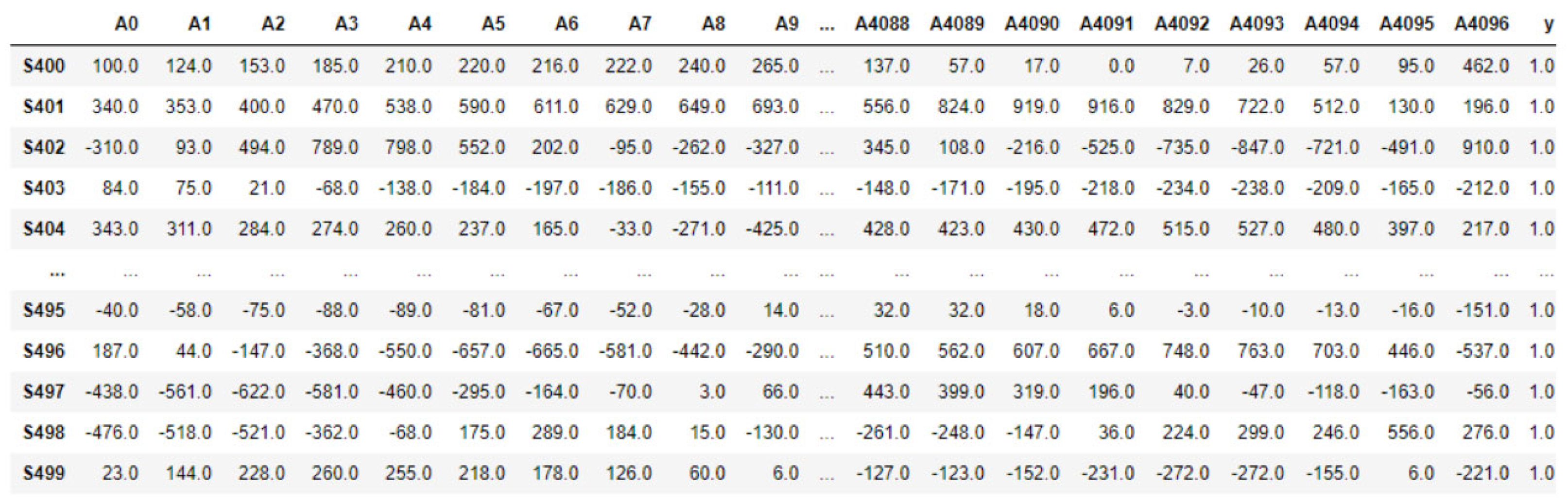 Diagnostics 12 02879 g007