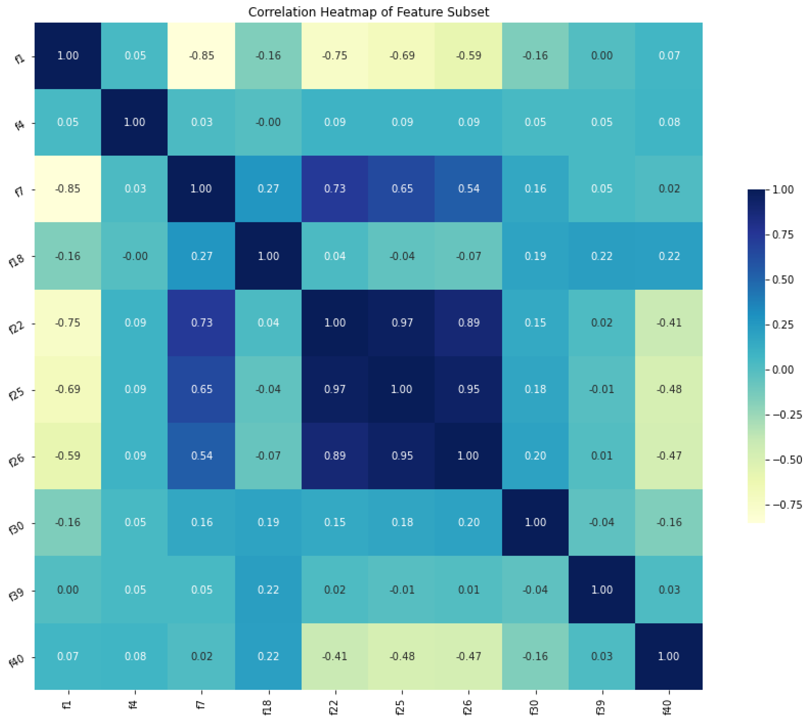 Diagnostics 12 02879 g010