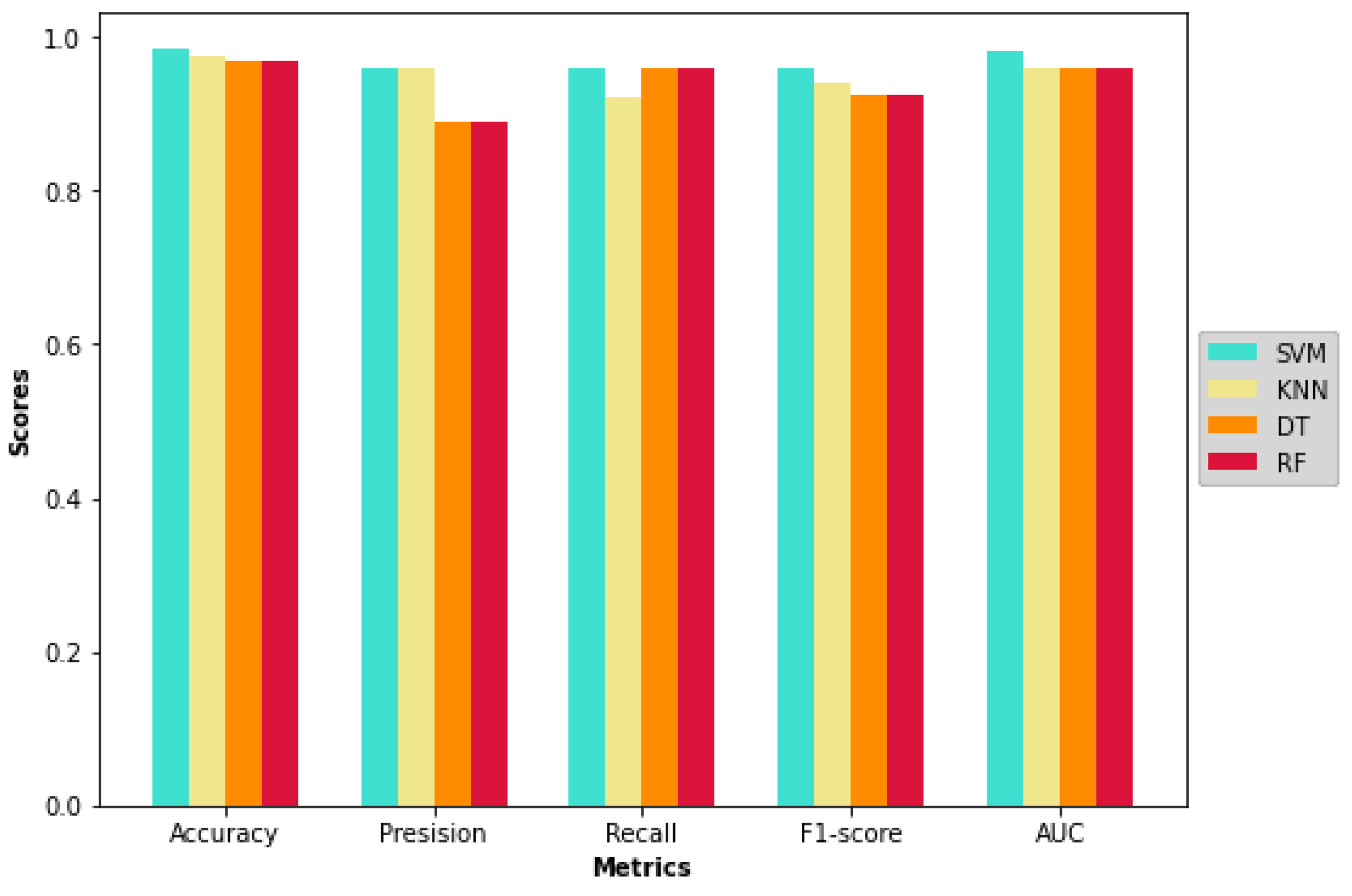 Diagnostics 12 02879 g013
