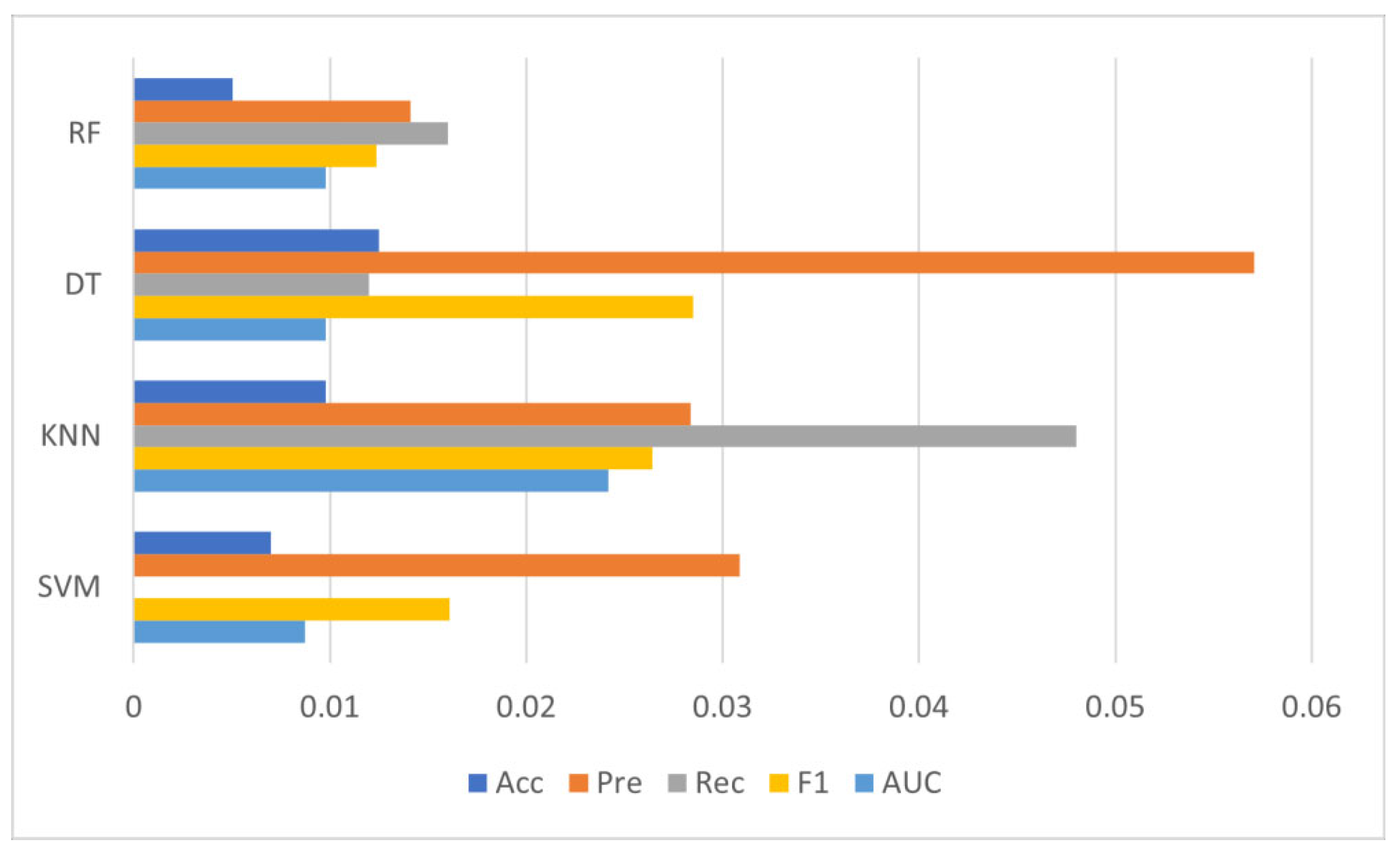 Diagnostics 12 02879 g016
